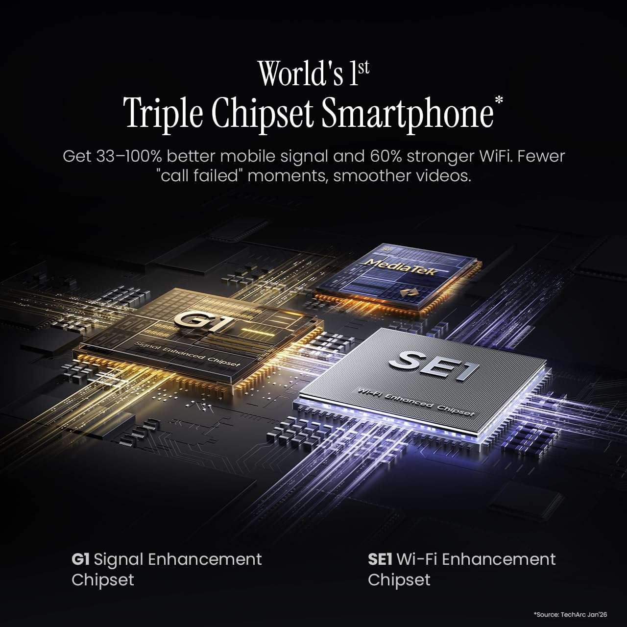 Tecno Pova Curve 2 5G (Storm Titanium, 8GB RAM, 256GB Storage) 6