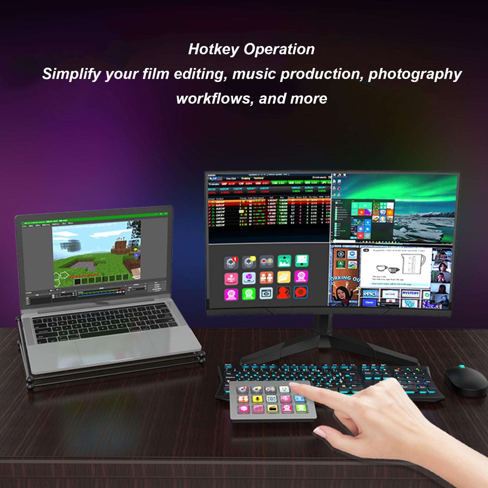 LCD Custom Keyboard 15 Keys Trigger Action in App Software Studio Controller Macro Keyboard for Twitch for 6