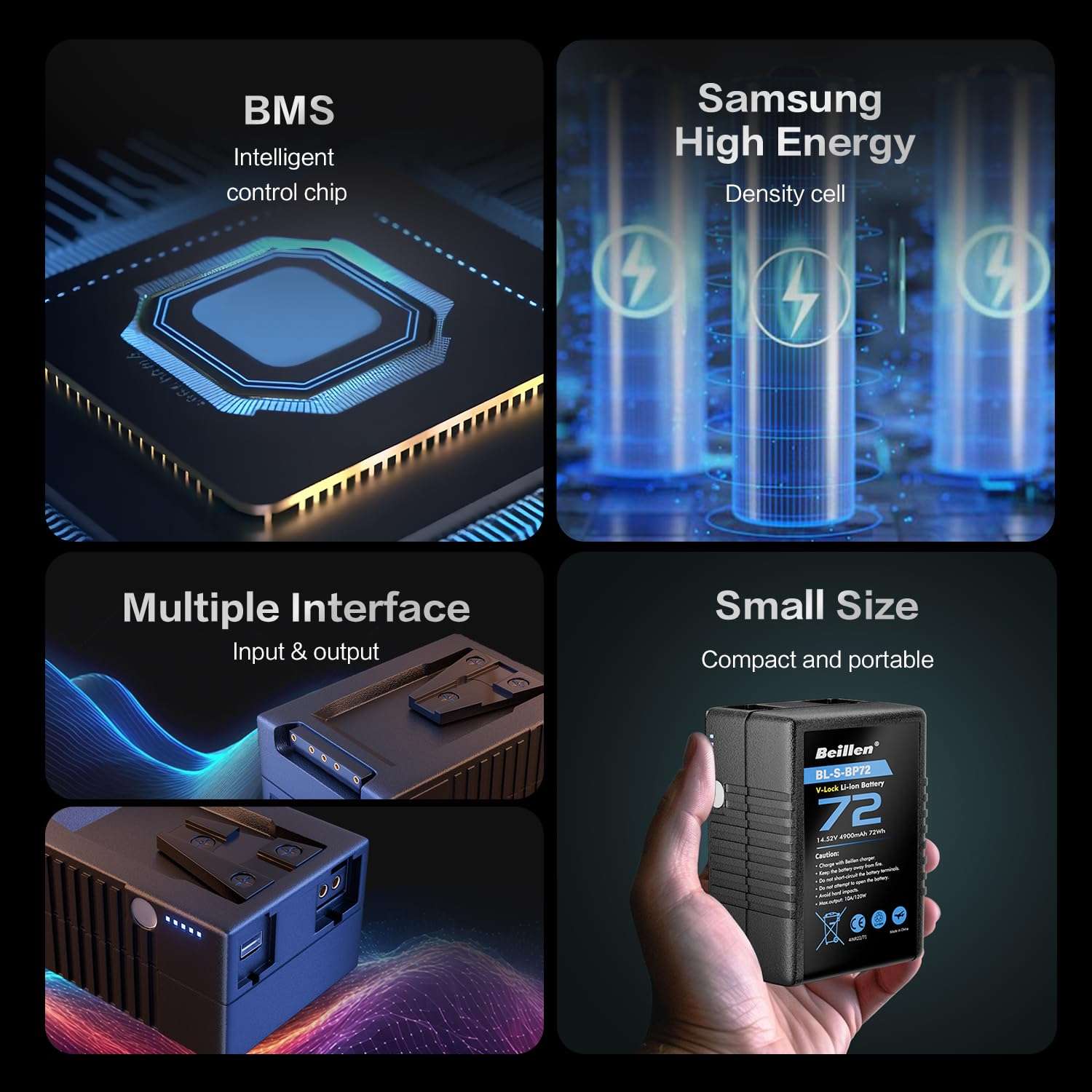 Beillen Mini V-Lock Battery with D Tap/USB C/USB A/BP, 4900mAh 72Wh 14.52V Maximum Load 100W/10A，V Lock Battery Supports 45W Fast Charging for Camera/Monitor/Camcorder/Video Light 4