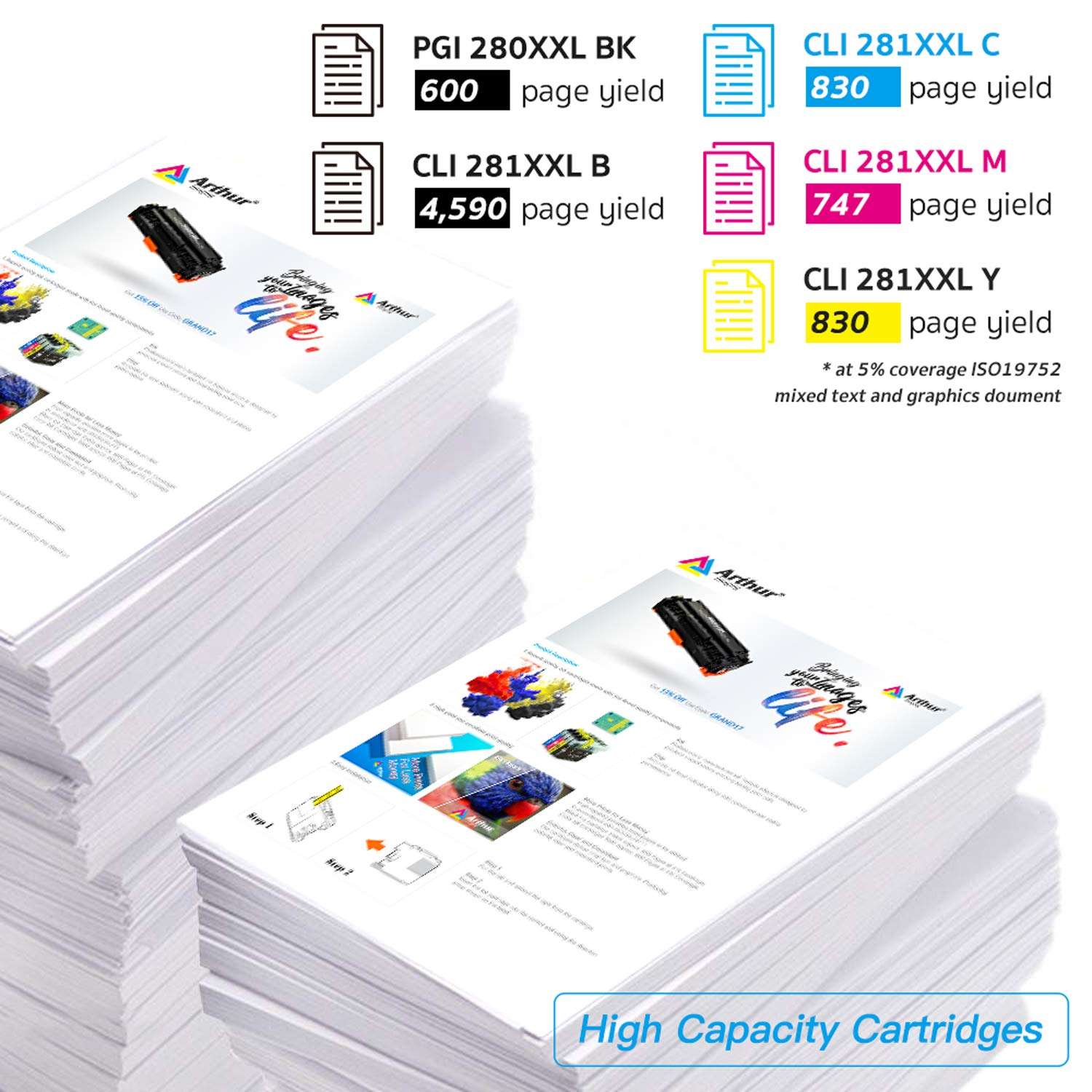 Arthur Imaging Compatible Canon Ink cartridges 280 and 281 Replacement PGI-280XXL CLI-281XXL PGI 280 XXL CLI 281 XXL PIXMA TR7520 TR8520 TS6120 TS6220 TS8220 TS9120 TS9520 TS9521C Printer (10 Pack) 5