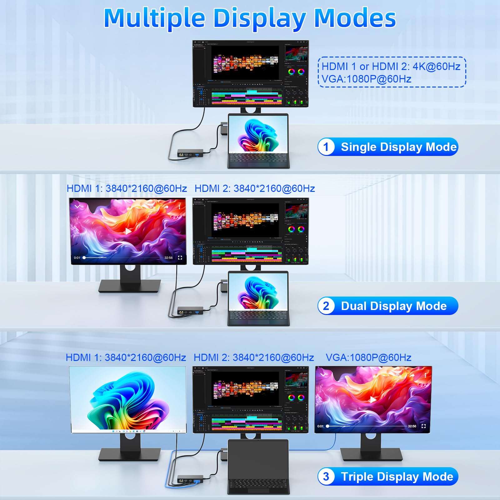 Microsoft Surface Thunderbolt 4 Dock with 100W Power Supply - 12 in 1 Surface Pro Docking Station with Dual HDMI+VGA for Surface Pro 11/10/9/8/X/7+,Surface Laptop, Surface Go - 2 Year Warranty 5