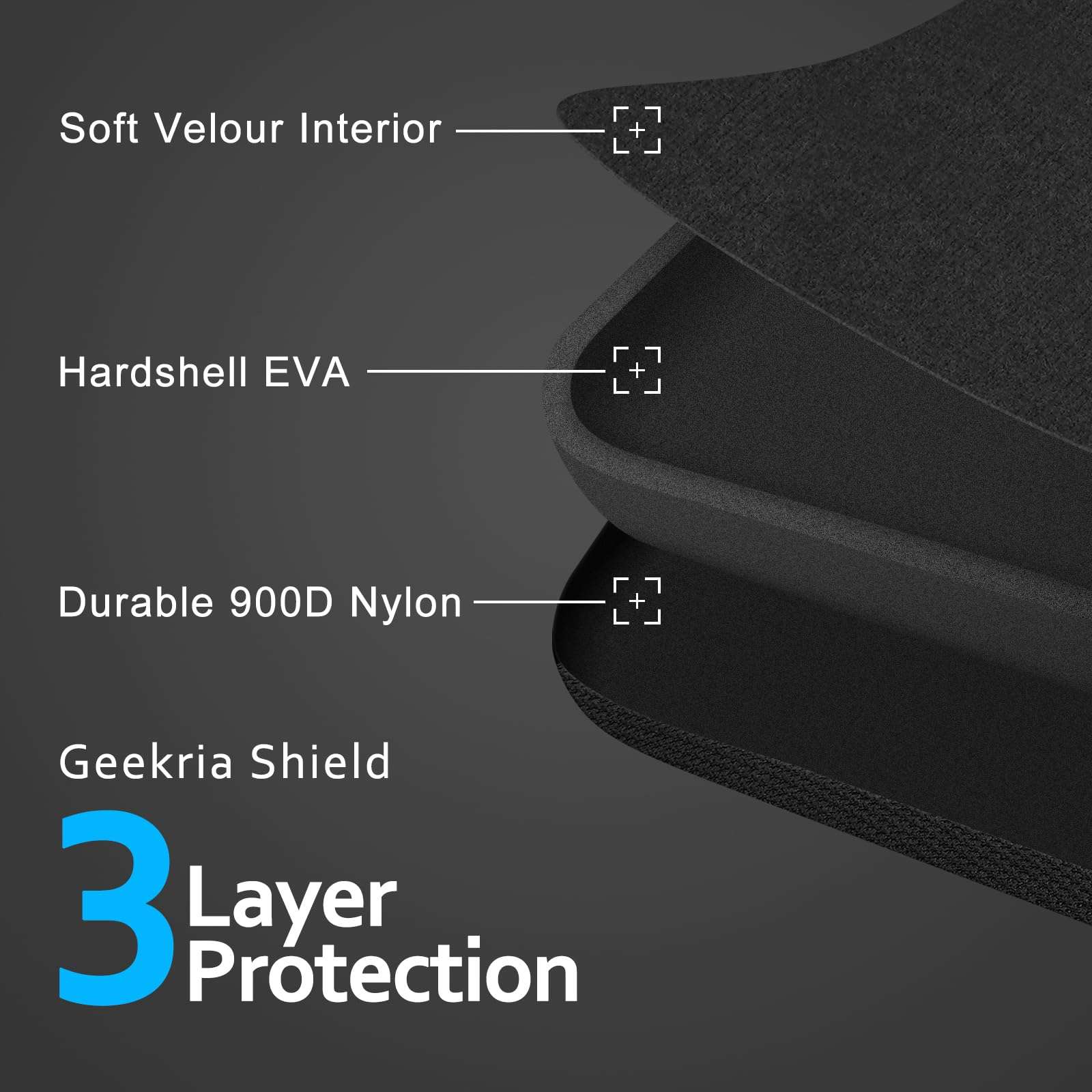 Geekria Shield for Large-Sized Over-Ear Headphones Case Compatible with HiFiMAN HE 400i, HE 6se, HE 5se, Replacement Protective Hard Shell Travel Carrying Bag with Cable Storage (Dark Grey) 5