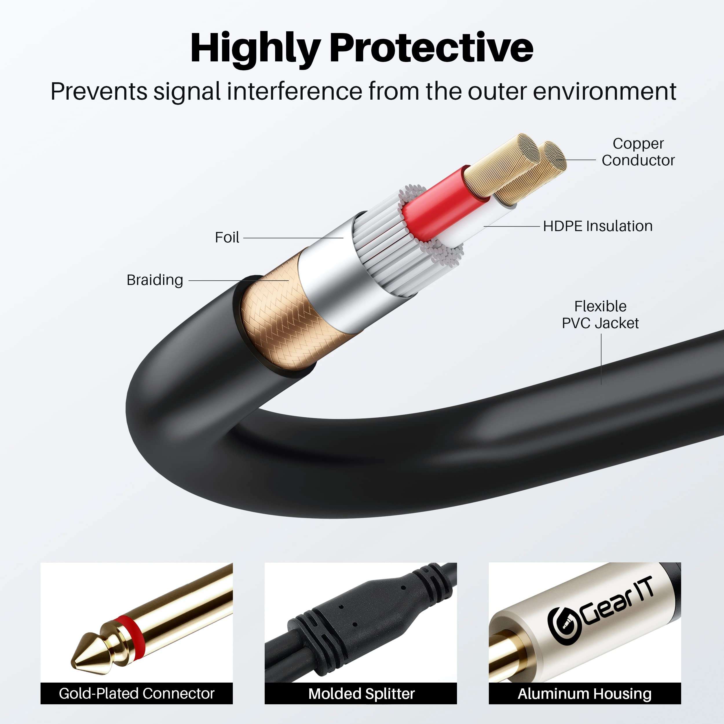 GEARit (2-Pack Dual 1/4 to 1/8 inch (3.5mm Male to 6.35mm TS Mono Stereo Y-Cable Splitter) 6 Feet 4