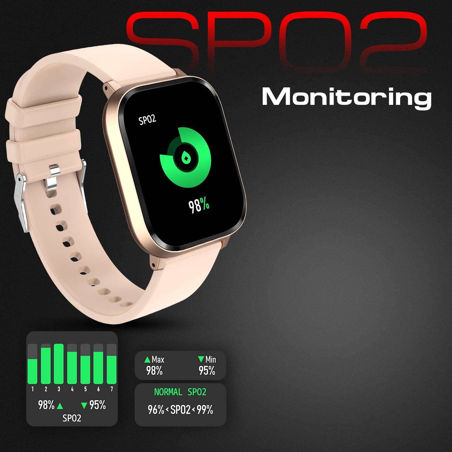 Fire-Boltt Ninja 2 Max 1.5 inches(3.9cm) Full Touch Display Smartwatch with SpO2, Heart Rate Tracking 20 Sports Mode Sleep Monitor, Camera Music Control, IP68 Dust Sweat Resistance (Rose Gold, L) 4