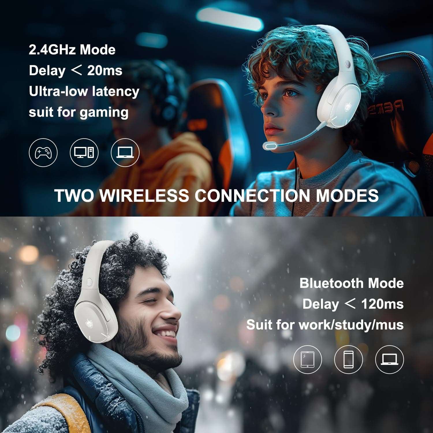 YOTMS Wireless PS5 Gaming Headset for PS4, PC, Switch, 2.4Ghz Wireless Gaming Over Ear Headphones with Mic, Bluetooth 5.3 Headphones with Stereo Sound, 40h Battery, for Laptop, Mac, Phone (White) 3