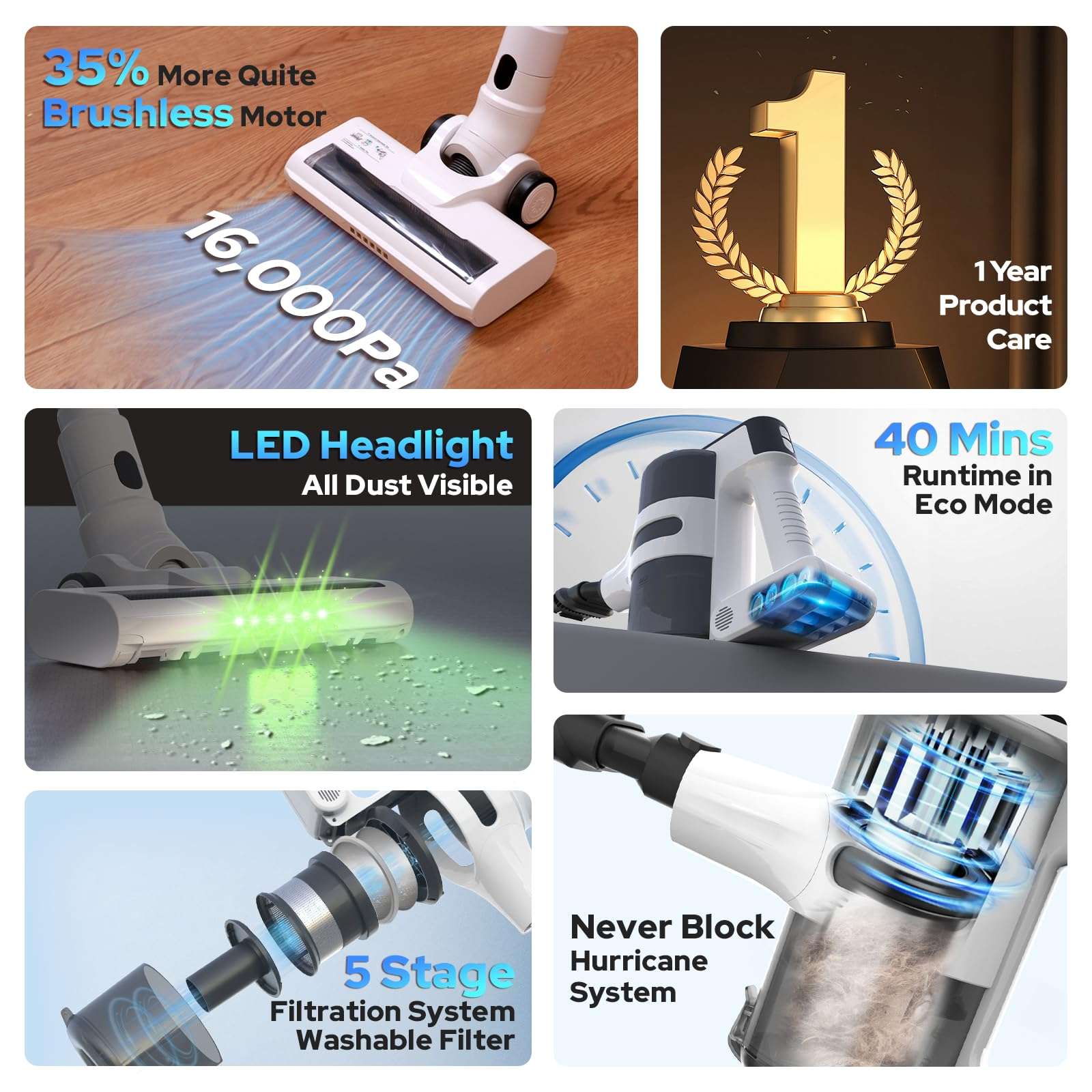 COSTAR Stick Vacuum Cleaner Cordless,Vacuum Cleaner for Home Use Wet and Dry,Sweep 3-in-1 Handheld Vacuum Cleaners,20W 16 Kpa Suction with Washable Filter Multi Nozzle for Sofa, Toys 4