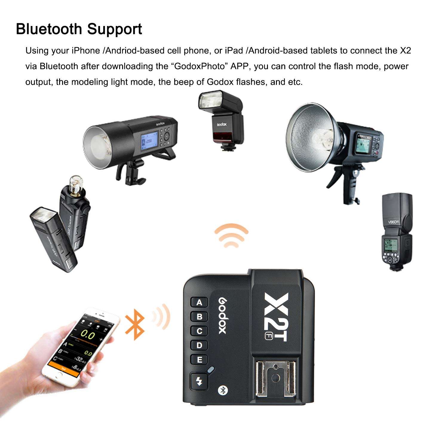 Godox X2T-F TTL Wireless Flash Trigger for Fujifilm, Support 1/8000s HSS Function, 5 Dedicated Group Button and 3 Function Button for Quick Setting 3