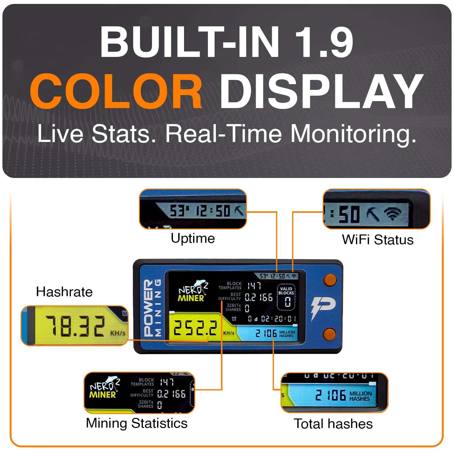 NerdMiner V2 Open Source Bitcoin Miner – 256KH/s ESP32-S3 Dual-core LX7 Solo BTC Miner with 1.9" LCD Color Screen, 1W Power Consumption, WiFi 2.4GHz, USB-C Educational Crypto Mining Device 5