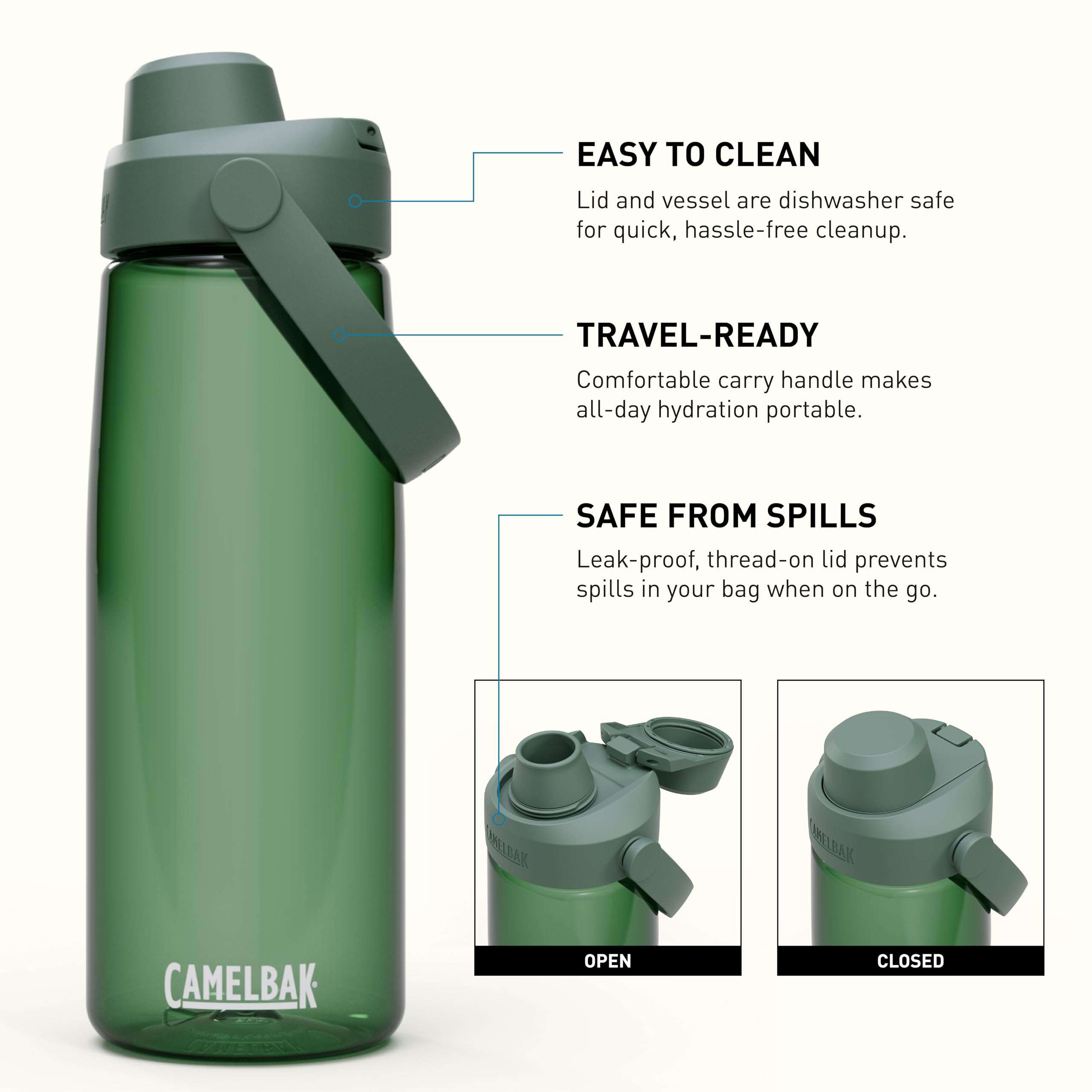 CamelBak Thrive Chug Tritan Renew Water Bottle Forest Green, 25oz 3