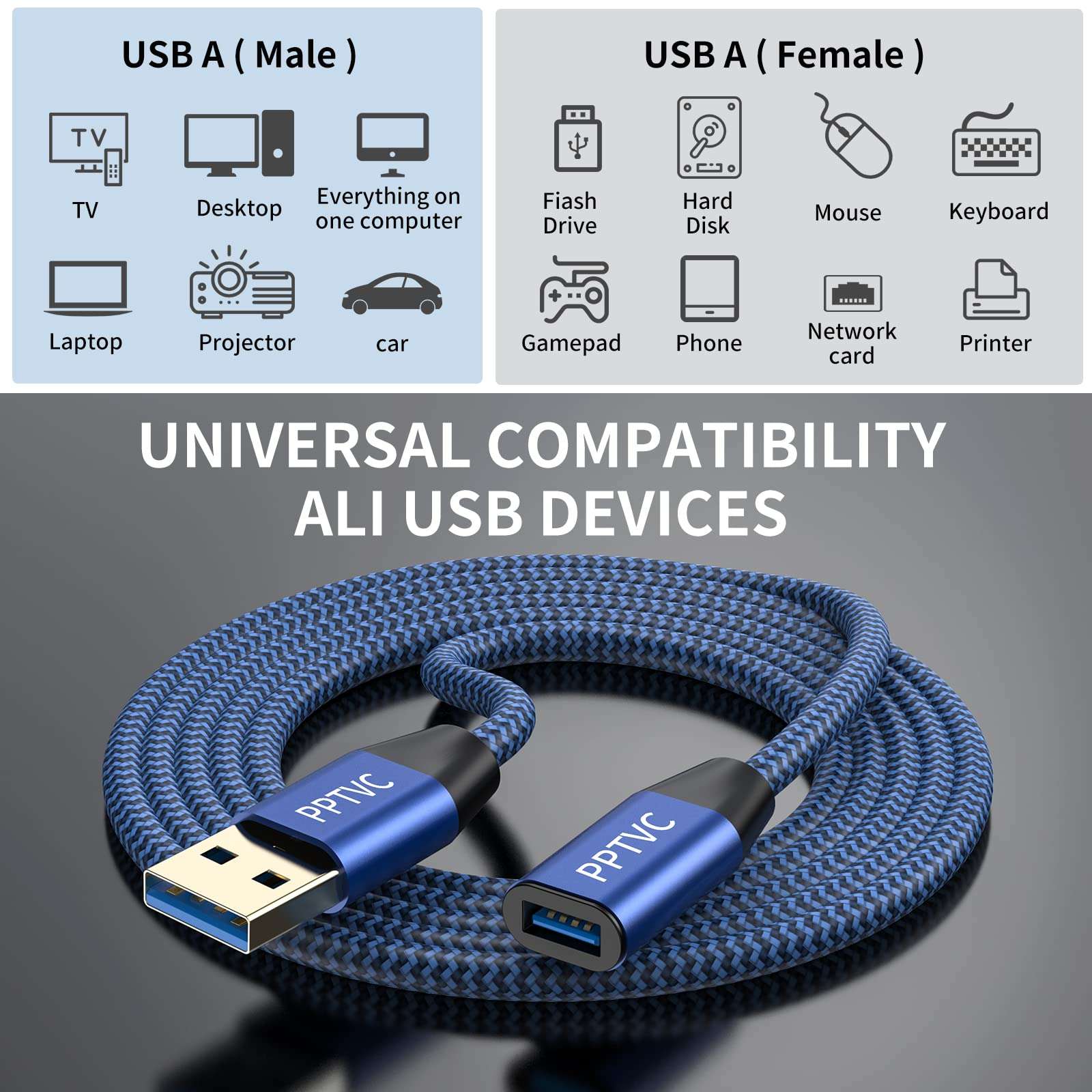 USB Extension Cable 3ft Type A Male to Female USB 3.0 Extension Cord High Data Transfer Compatible with Webcam,Gamepad, USB Keyboard, Flash Drive, Hard Drive, Printer 3