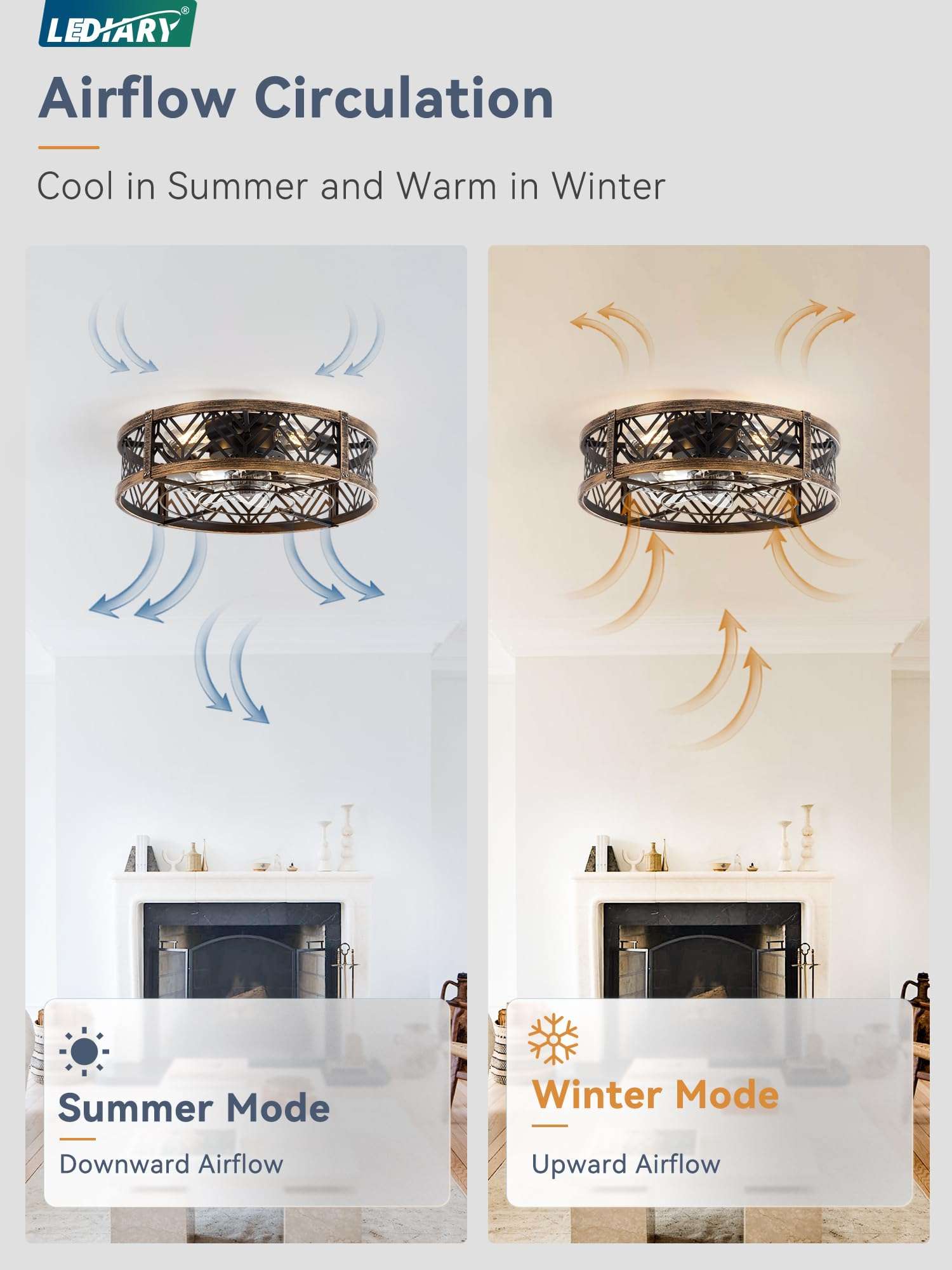 LEDIARY 20" Caged Ceiling Fan with Light, Small Flush Mount, App&Remote Control, Low Profile Bladeless Fan Light Fixture 6 Speed, Reversible and Quiet Motor-Black Gold 6