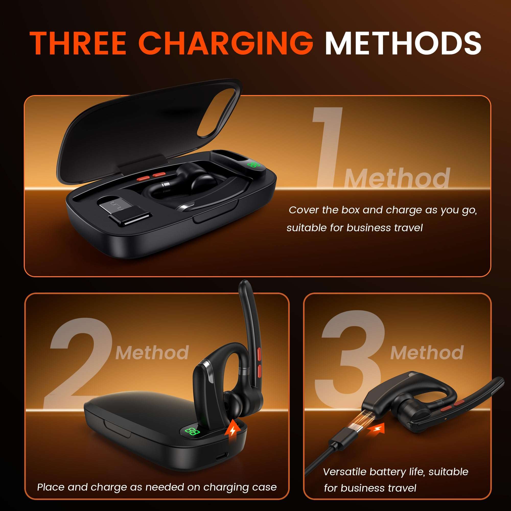 COMEXION Bluetooth Headset V5.3, Wireless Headset with Dual Noise-Canceling Mics, Portable Charging Case, 300H Standby Time, Hands Free Headphones for Computer/Cell Phones, Trucker/Home/Office/Work 3