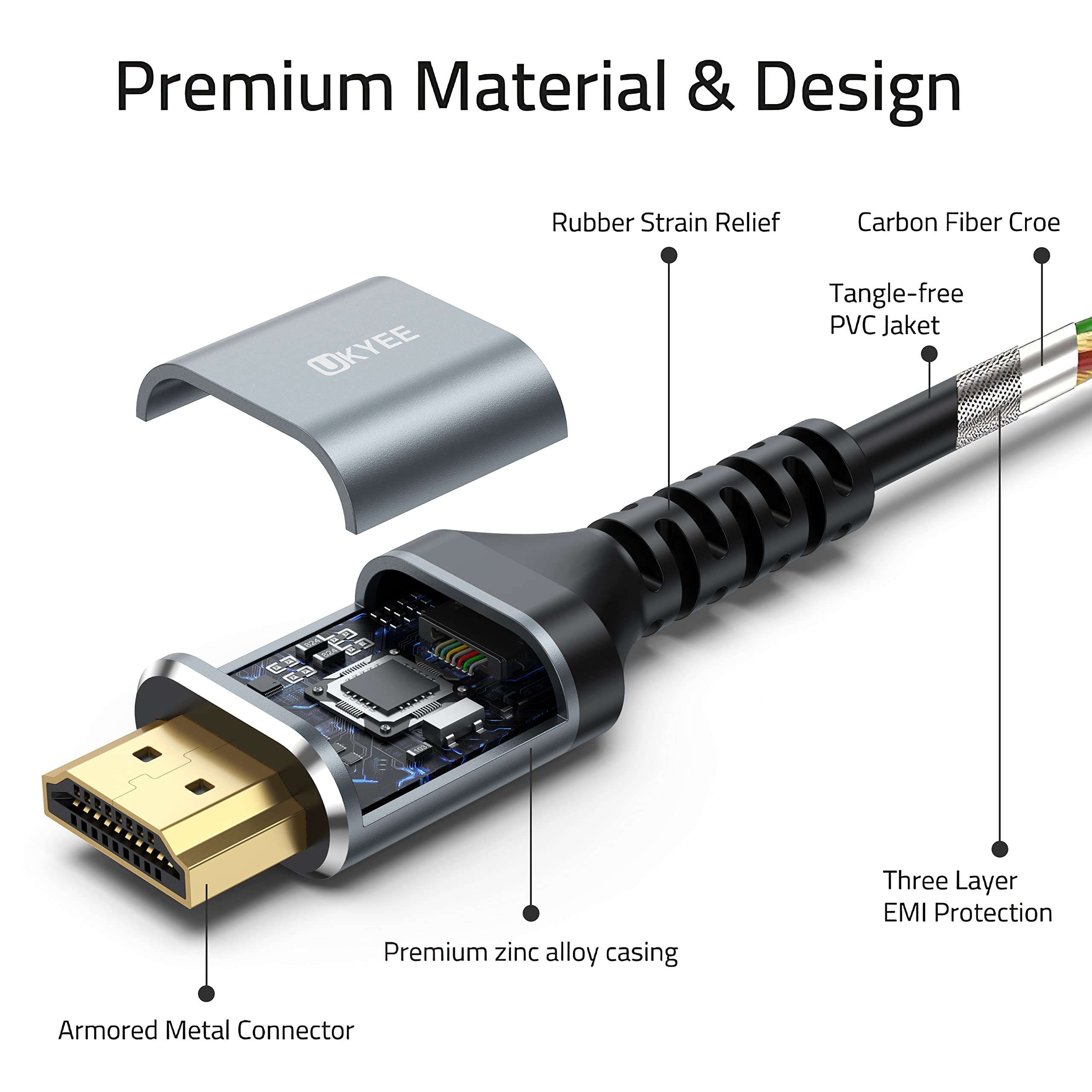 UKYEE 4K DisplayPort to HDMI Cable 6ft 2-Pack, Display Port DP to HDMI Cord 6 feet 3840 X 2160P Male to Male for for Labtop PCs to HDTV, Monitor, Projector with HDMI Port- Gray 3