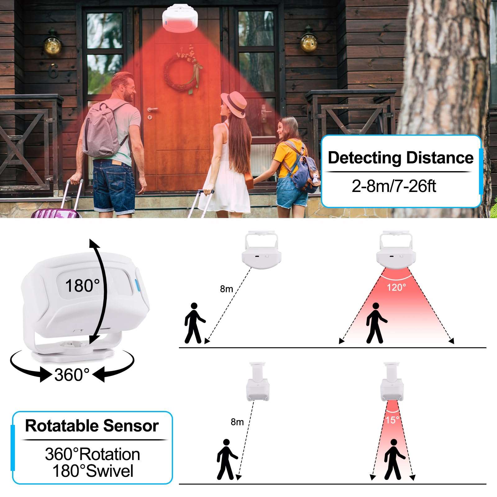 GREENCYCLE Motion Sensor Alarm, Wireless PIR Motion Sensor Detector Security Alarm Chime, Shop Store Office Home Front Door Entry Welcome Doorbell, Inside Door Bell Chime (4 Receiver 2 PIR Detector) 6