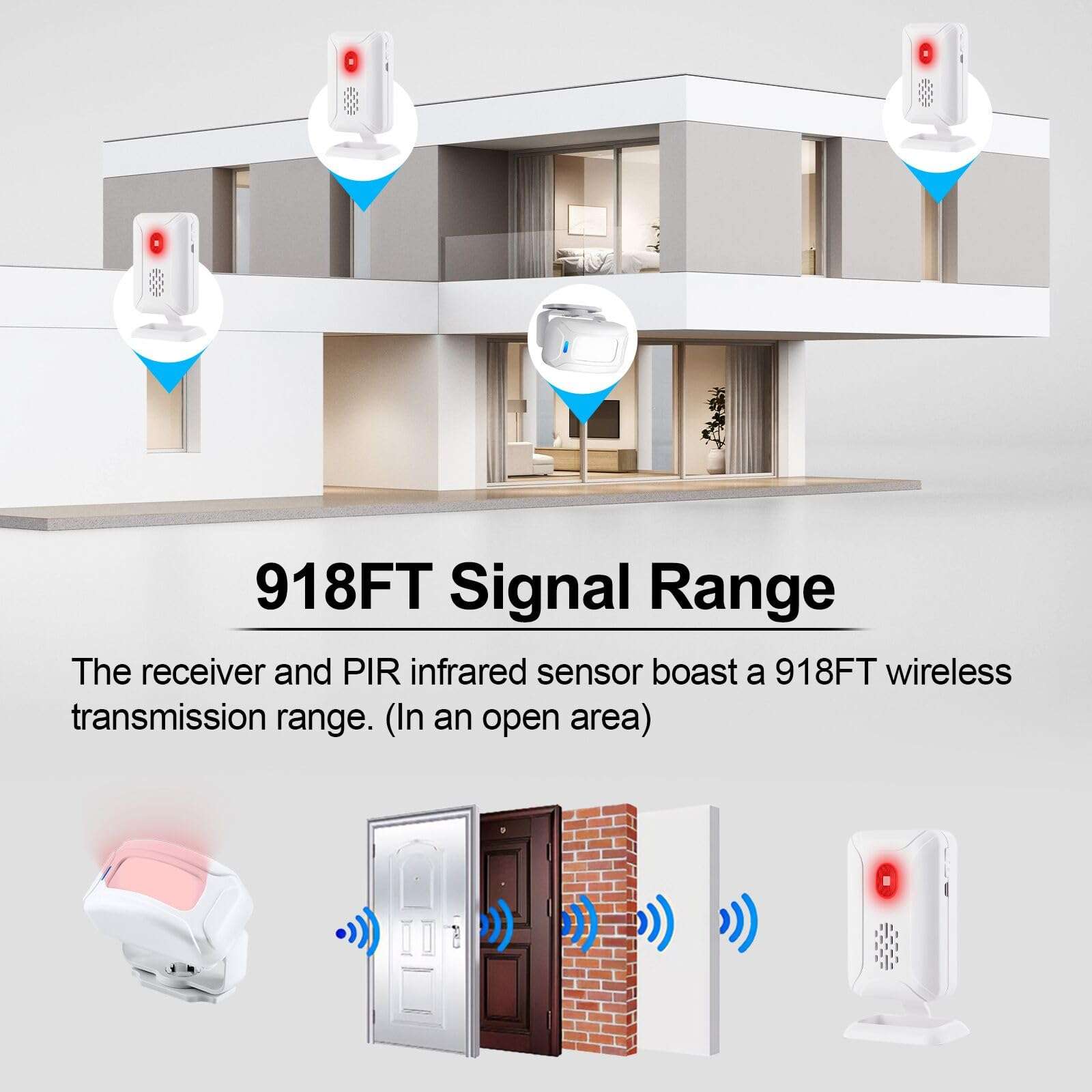 GREENCYCLE Motion Sensor Alarm, Wireless PIR Motion Sensor Detector Security Alarm Chime, Shop Store Office Home Front Door Entry Welcome Doorbell, Inside Door Bell Chime (4 Receiver 2 PIR Detector) 5