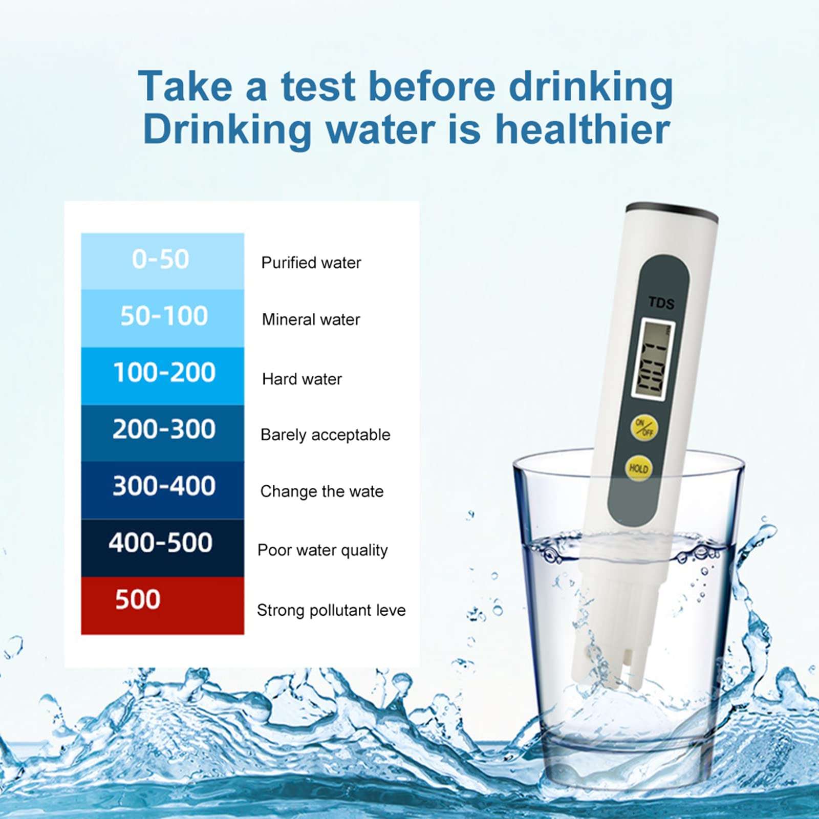 TDS Tester,TDS Meter Digital Water Tester,Water Quality Tester Filter Pen,0-9999 ppm,Accuracy Testing Water Quality for Drinking Water Purity Test, Swimming Pools, Aquariums, Etc. 3
