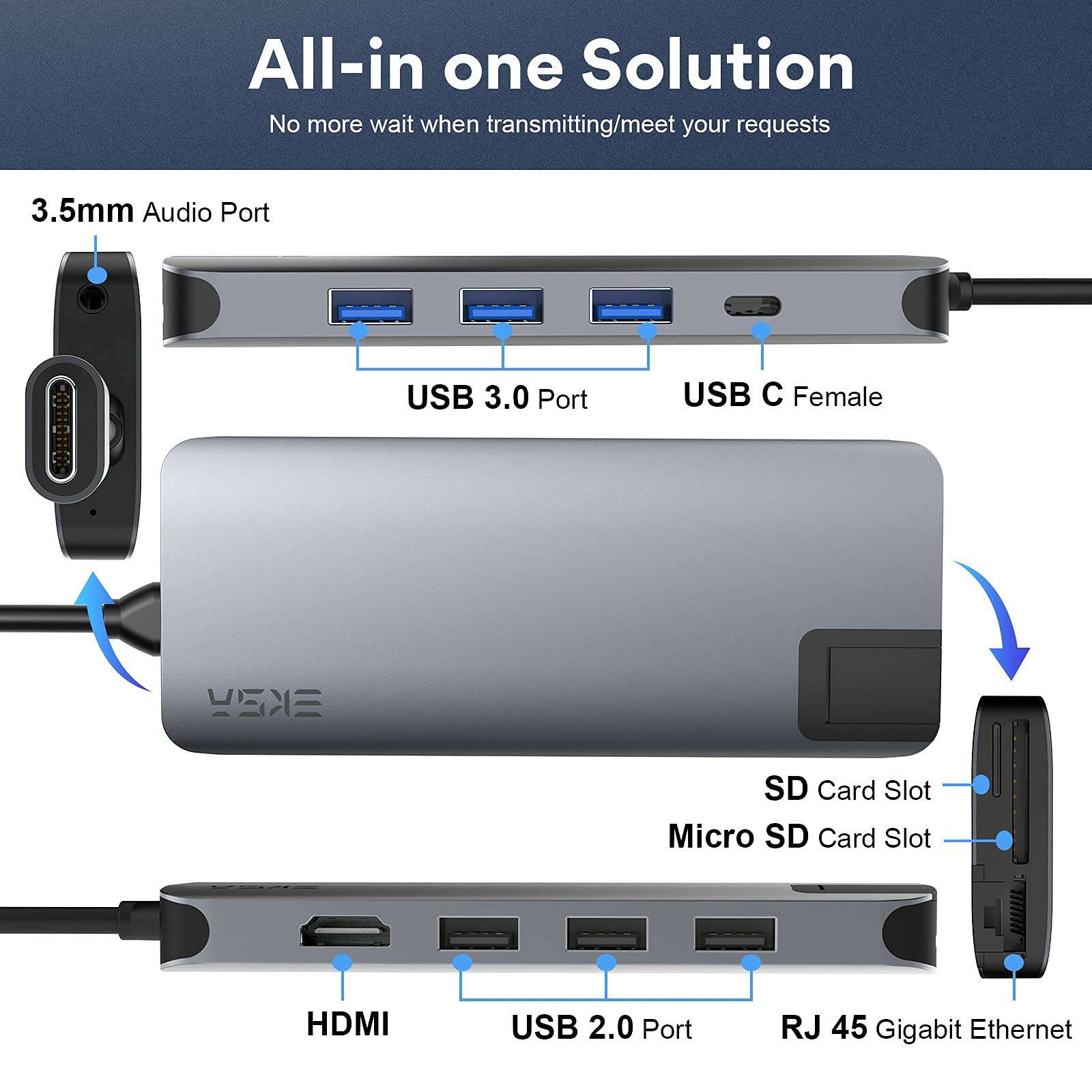 EKSA USB C Hub, 12 in 1 Type C Adapter for MacBook Pro 13" 15" 2018/2017 with 4K HDMI, 100W Power Delivery, Thunderbolt 3 Port, 2 USB 3.0, SD TF Card Reader (12 in 1) 3