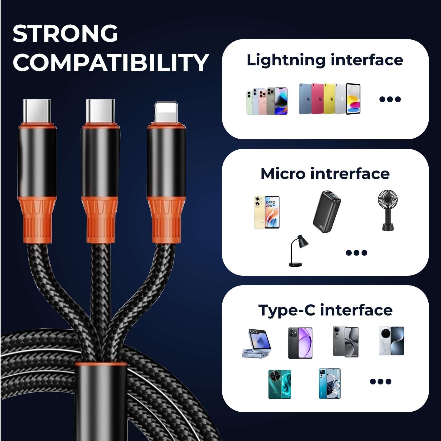Bestor VoltDrive Pro 145W Car Charger with Dual Output, Type C (45W) PD/PPS, USB Port (100w), BIS Certified, Compatible Smartphones, Laptops Devices Come with 100W USB C Cable Nylon Braided Cord 6