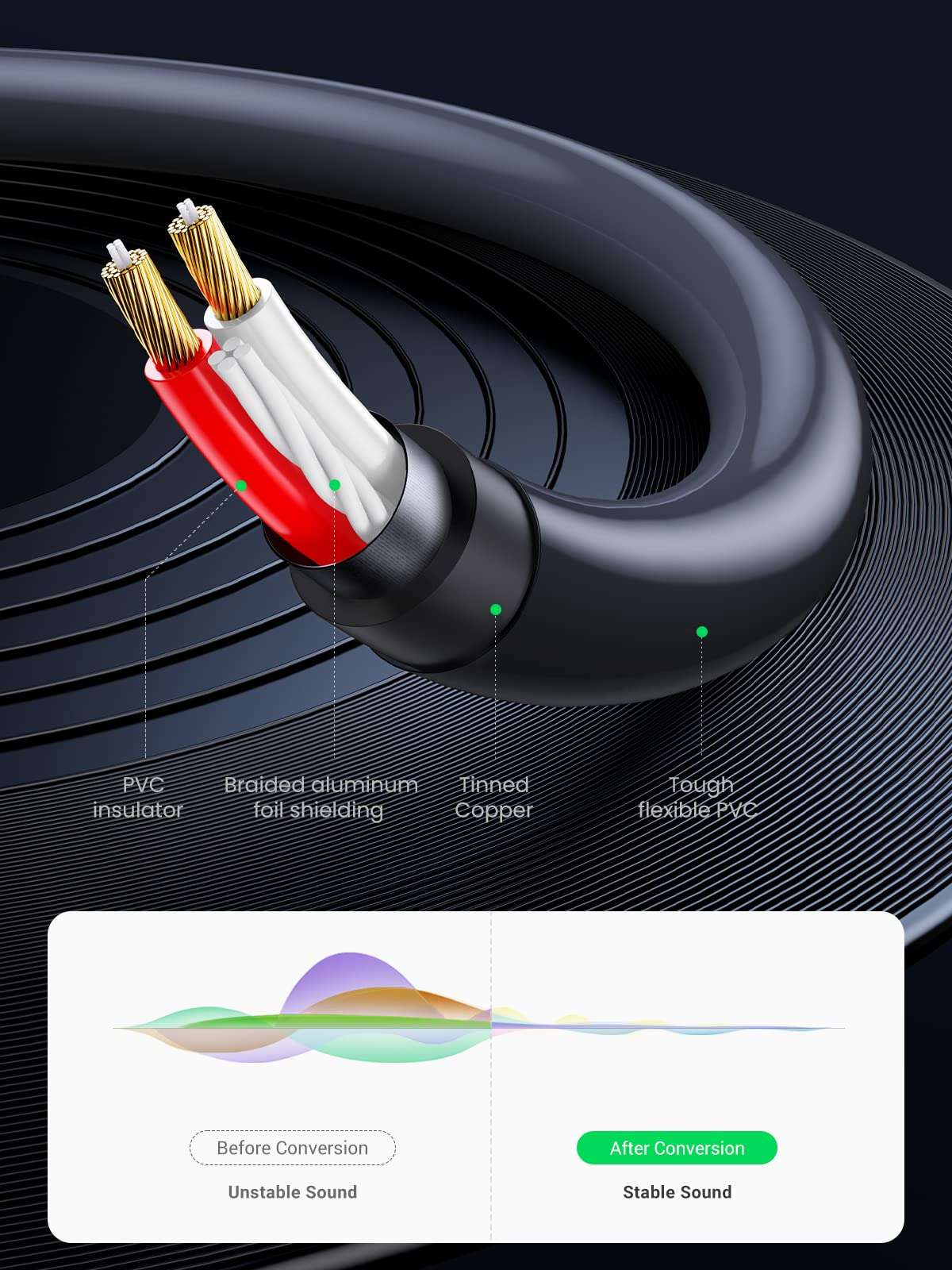 UGREEN 3.5mm Female to 2 RCA Male Cable Gold Plated Stereo RCA Auxiliary Audio Adapter Flexible Metal Shell Y Splitter Aux Cord Compatible with iPod MP3 DVD DJ Controller Mixer Speaker, 3FT 5