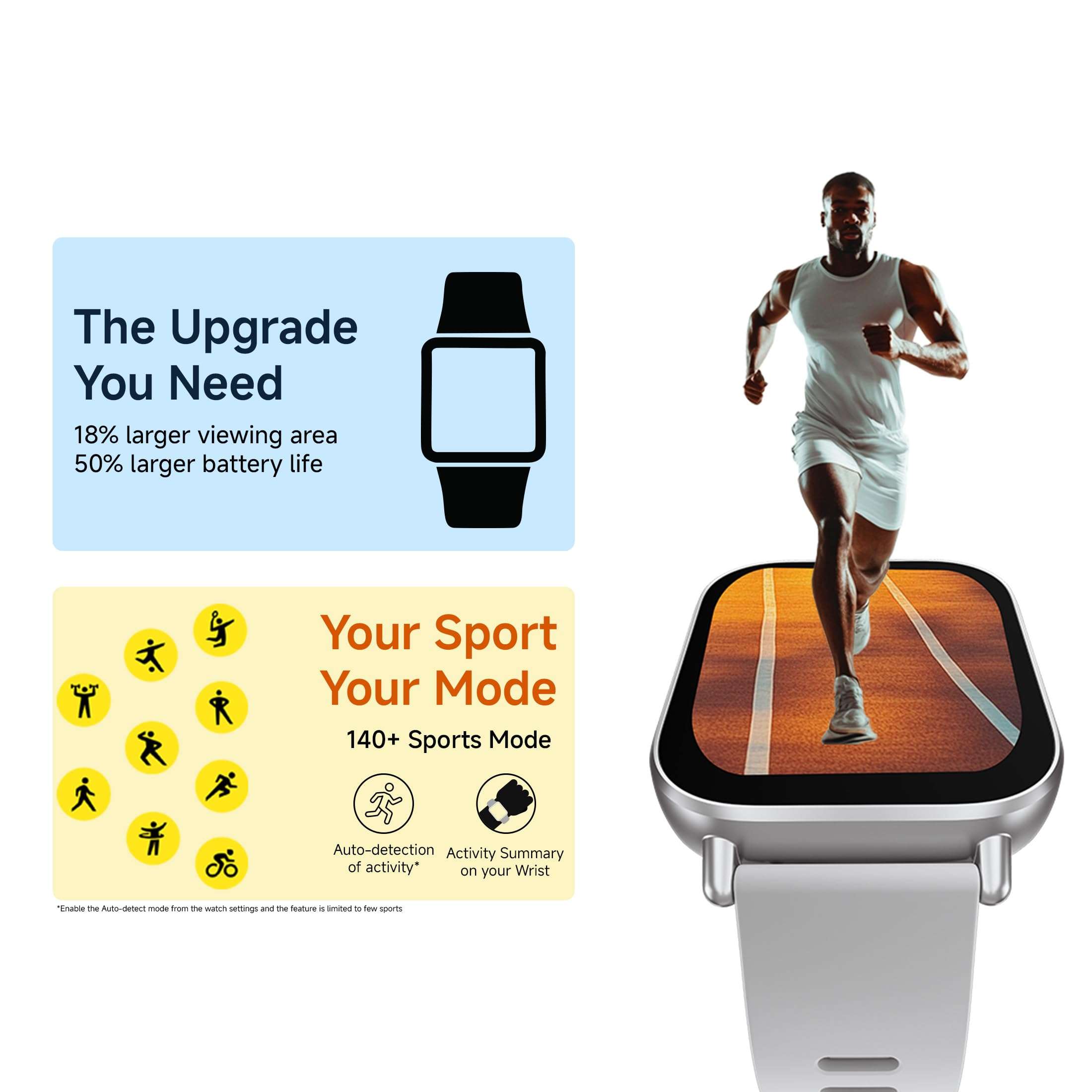 Redmi Watch 5 Active, 2 Display, Metal Body, 18 Day Battery, Bluetooth Calling, Advanced AI Noise Cancellation, Alexa, Silver 4