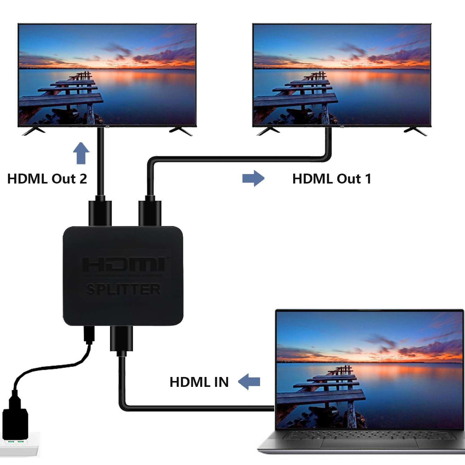 HDMI Splitter 1 in 2 Out,YAODHAOD HDMI Male to Dual HDMI Female Converter for Duplicated-Mirror Dual Monitor Support 3D 4K@30HZ Full HD 1080P for DVD Players/PS3/HDTV/STB and Most LCD Projectors (USB 3