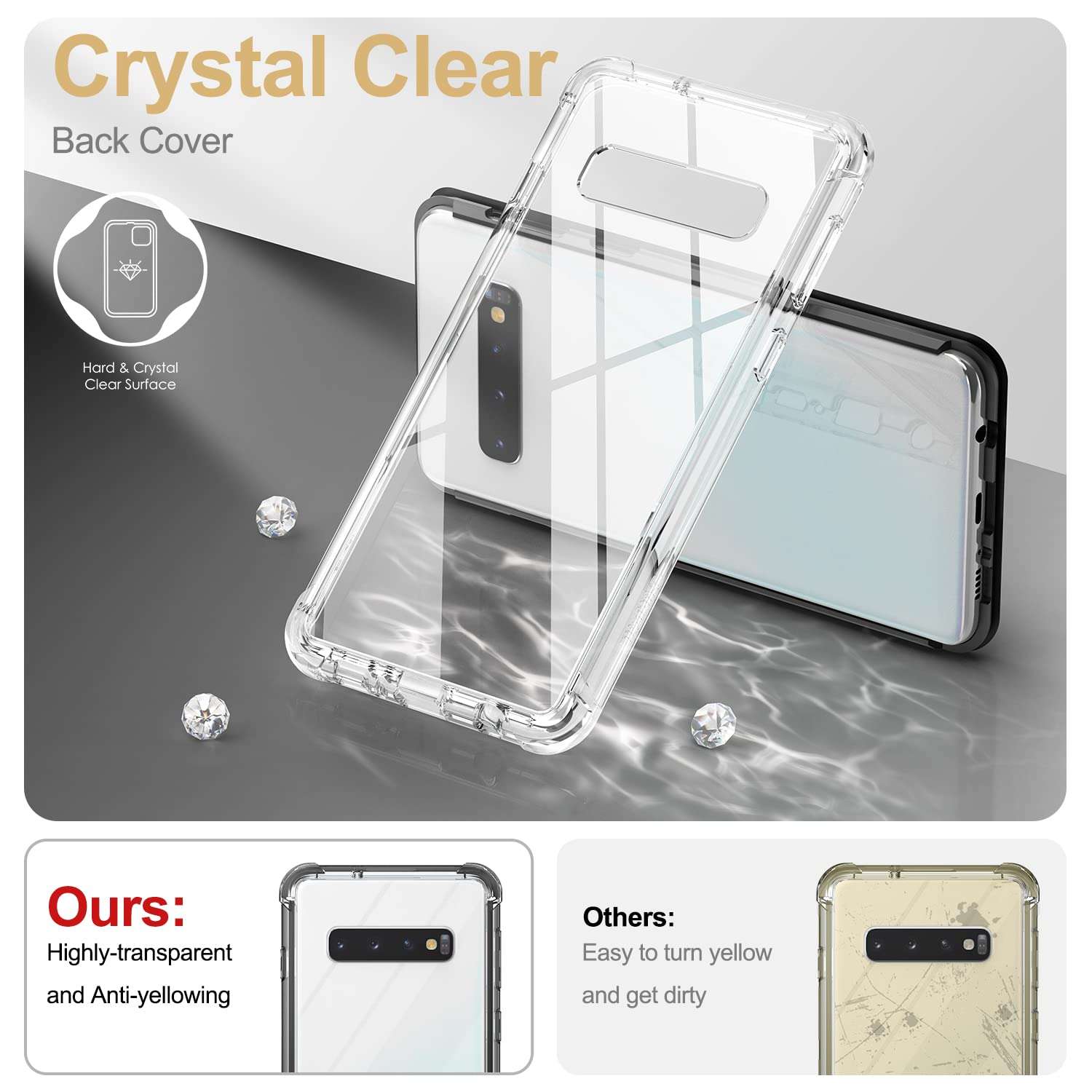 SURITCH Case for Galaxy S10 Plus [Built-in Screen Protector] Matte Black Full-Body Protection Shockproof Rugged Hard Cover for Samsung Galaxy S10 Plus [Compatible with Fingerprint Sensor (Black) 2