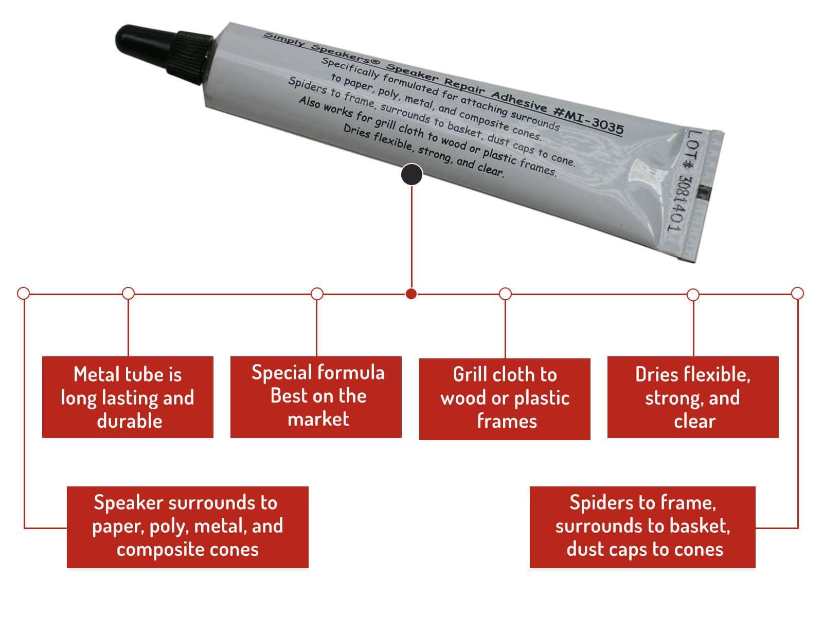 Advent Heritage, Millenium, A-1028, 8 Inch Foam Speaker Repair Kit FSK-8-4 (4 Pack) 5