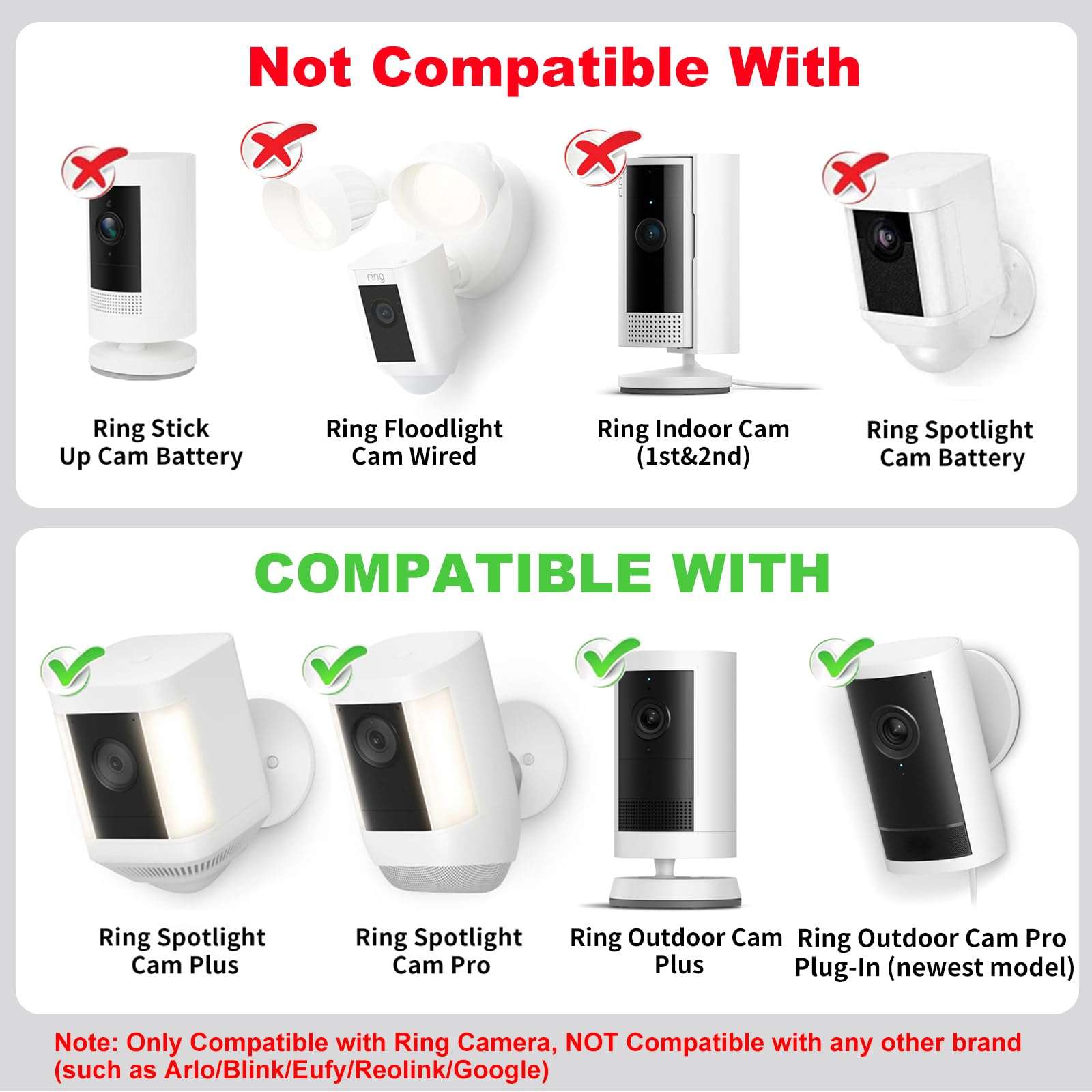 25ft USB C Power Adapter for Ring Spotlight Cam Plus/Pro (Battery) & Ring Outdoor Cam Plus (Battery), Outdoor Weatherproof Charger for Continuous Power, White 3