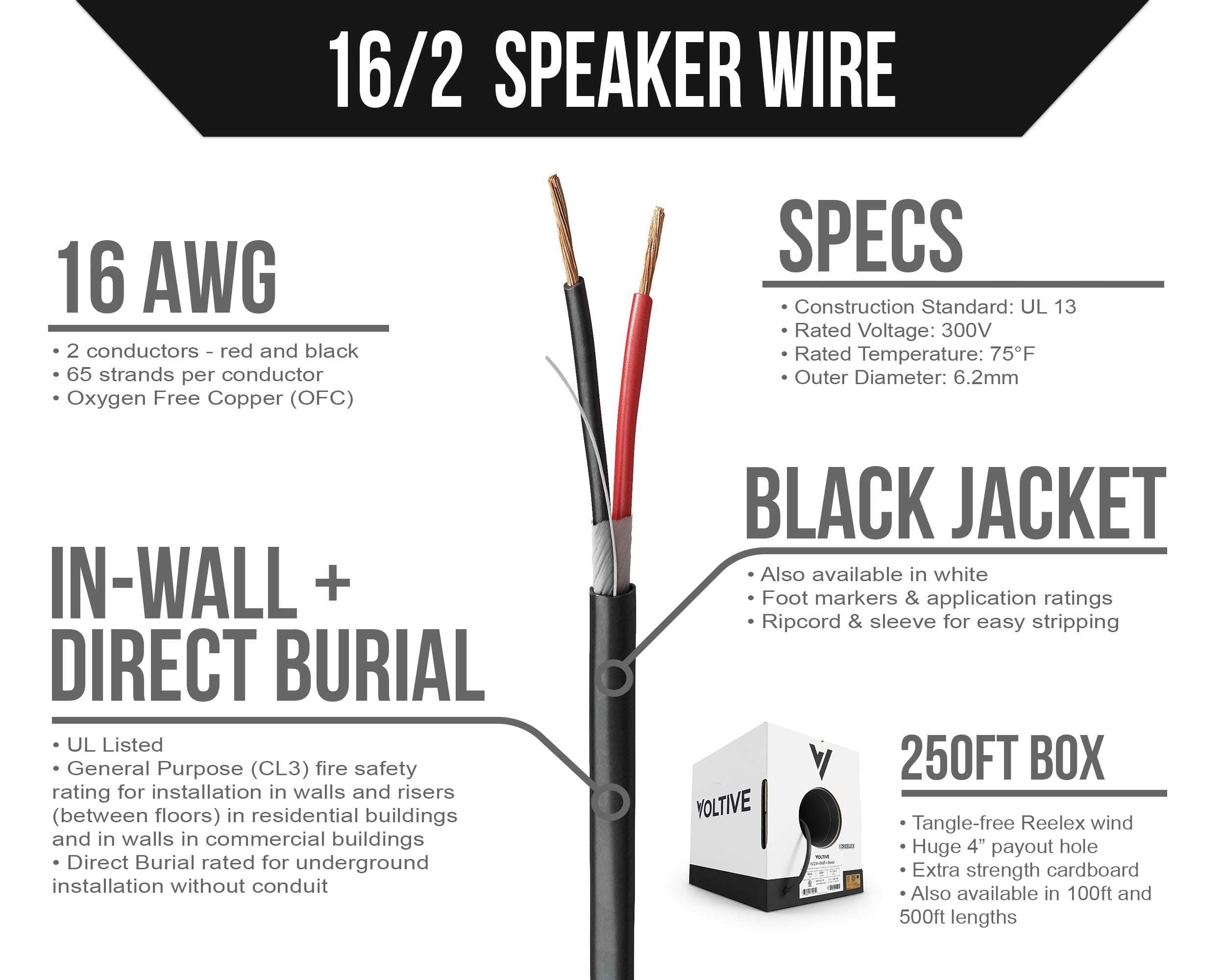Voltive 16/2 Speaker Wire - 16 AWG/Gauge 2 Conductor - UL Listed in Wall (CL2/CL3) and Outdoor/In Ground (Direct Burial) Rated - Oxygen-Free Copper (OFC) - 250 Foot Bulk Cable Pull Box - Black 2