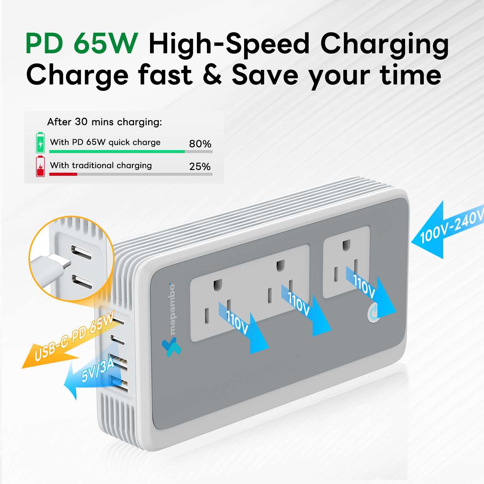 PD 65W 220V to 110V Converter for European Travel Quick charge, 220 to 110 Voltage Converter US To Europe for Curling Iron Hair Straightener, 350W International Power Adapter Converters (Type A C G I) 3