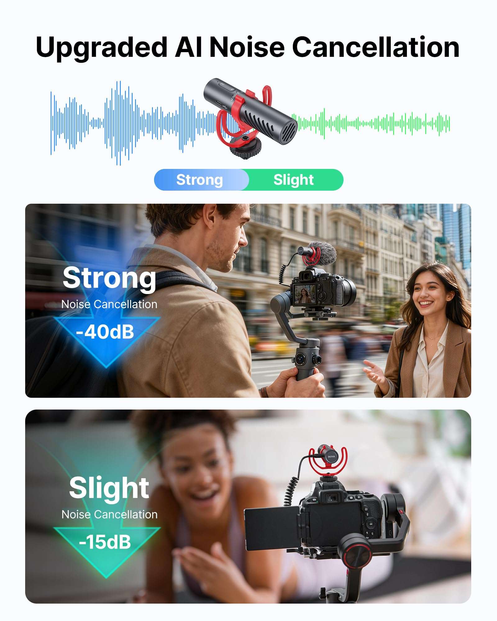 BOYA BY-MM1 AI On-Camera Shotgun Mic with AI Noise Cancellation, APP Control with EQ Presets & Gain, Supercardioid Pickup, 30Hrs Battery, Dual 3.5mm/USB-C, Microphone for Camera, DSLR, iPhone, Android 4