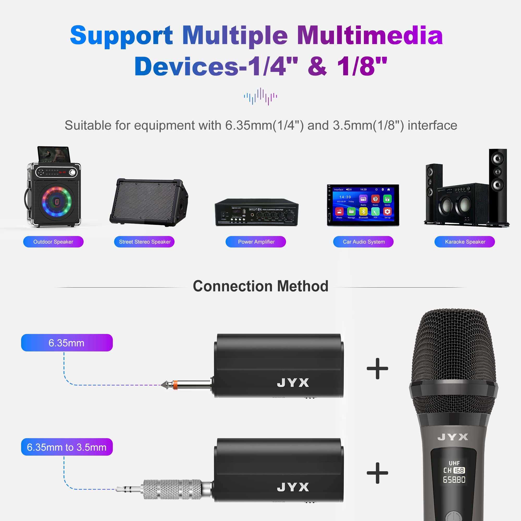 JYX PartyBox Wireless Microphone, Dual UHF Handheld Dynamic Mic with Receiver, 6.35mm(1/4") Output, 3.5mm(1/8") Adapter, Clear Voice, Rechargeable Battery Karaoke Mics Compatible with All Speakers 6