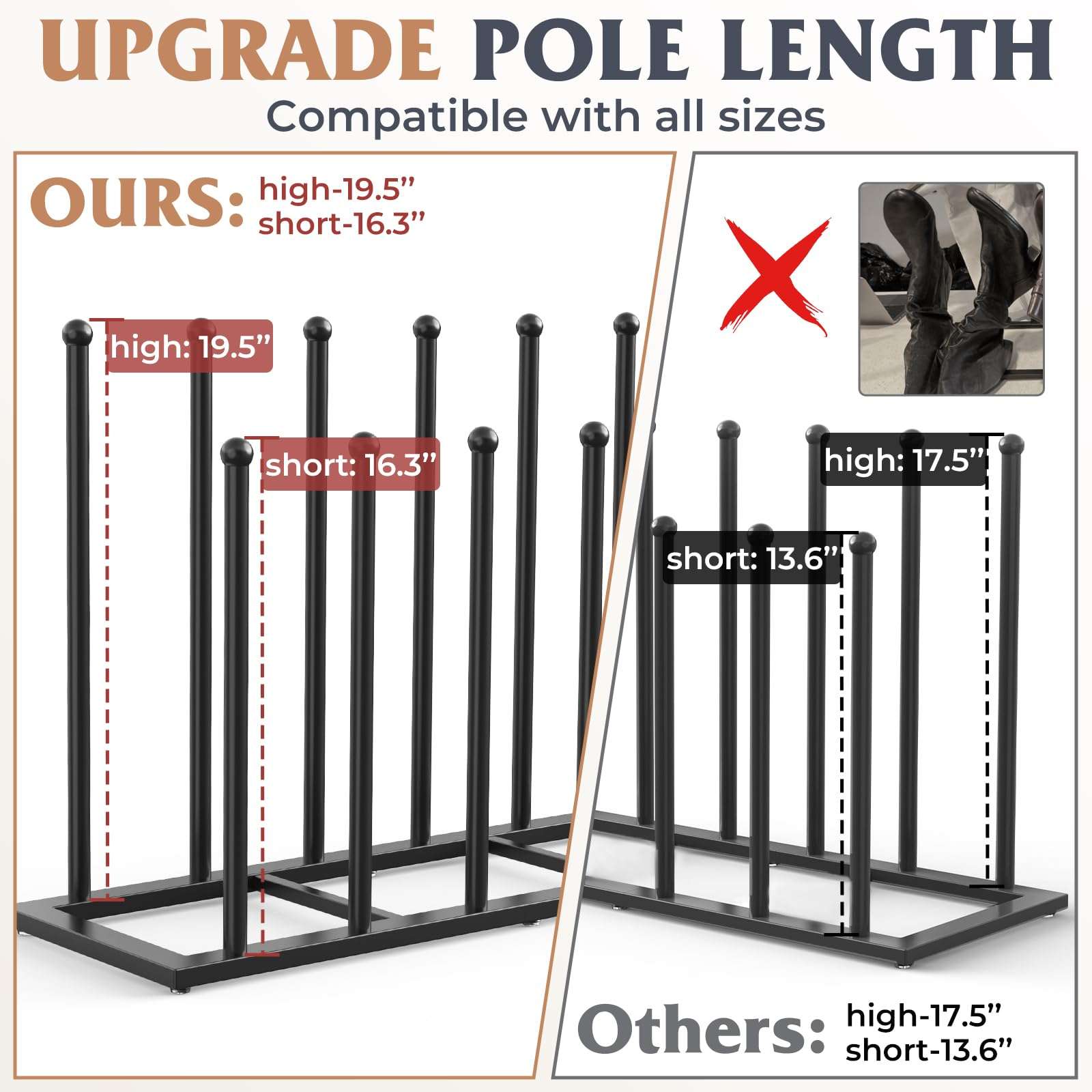 Boot Rack, 19.5 Inches Boot Rack Organizer Tall Boots, Stainless Steel Boot Storage Holder, Free Standing Boot Racks for 12 Pairs Entryway, Closet, Black, 2Pack 5