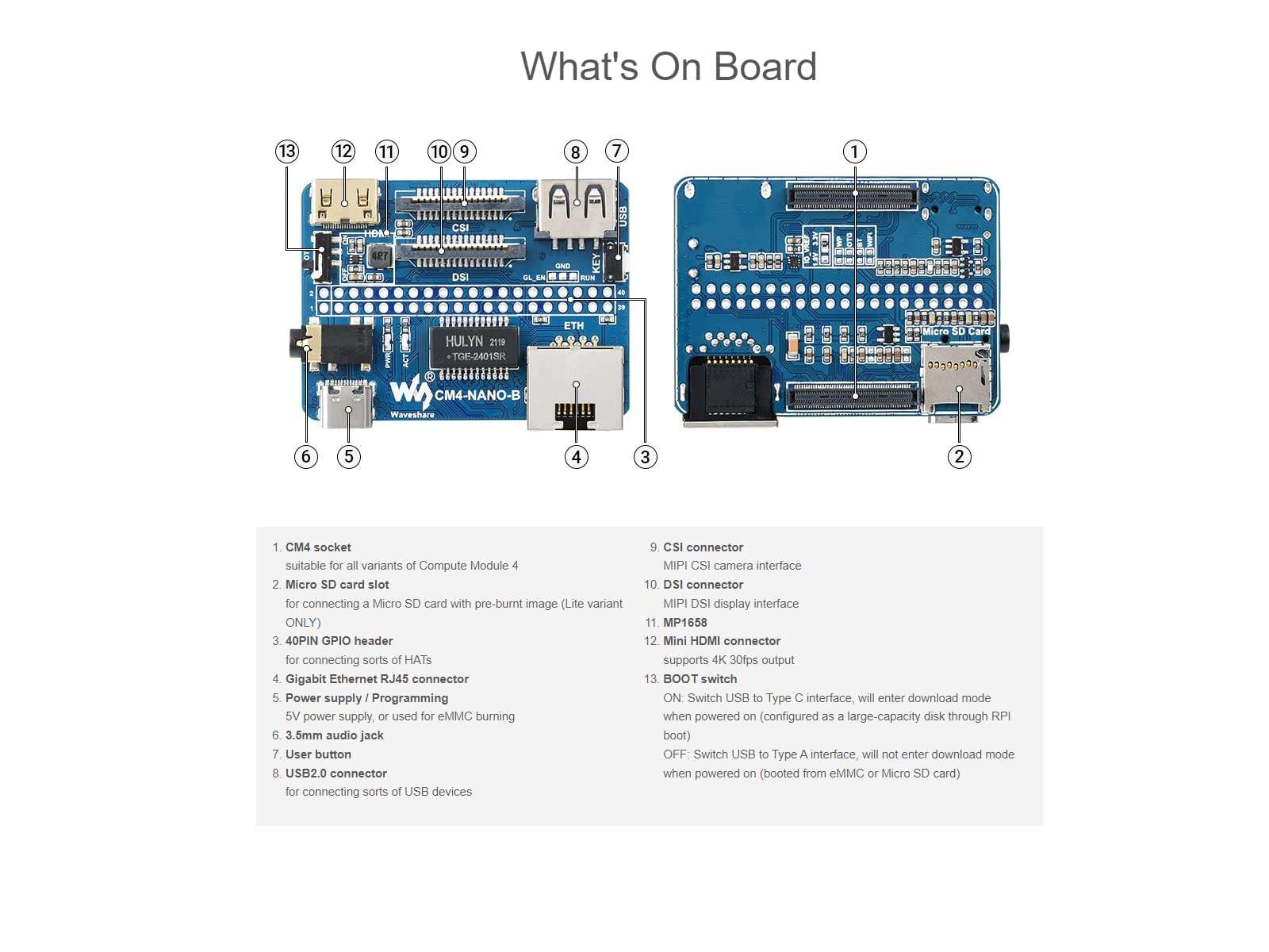 Nano Base Board (B) for Raspberry Pi Compute Module 4 Lite/eMMC,Same Size As The CM4,with Raspberry Pi 40PIN GPIO Interface,USB 2.0 Type A,Gigabit Ethernet RJ45 Connector,MIPI DSI Port 5