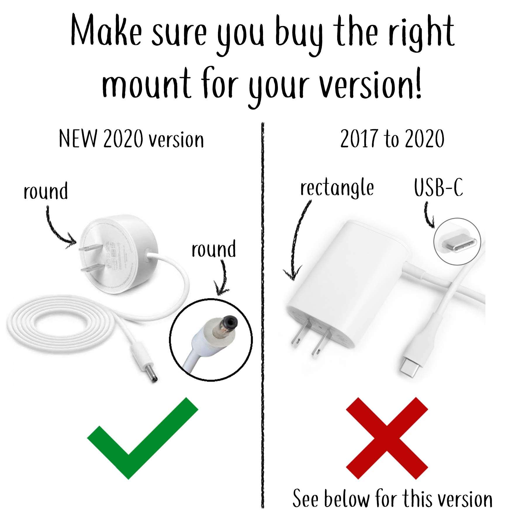 Google WiFi Outlet Holder Mount: [New 2020 – Present Version – Round Plug] The Simplest Wall Mount Holder Stand Bracket for Google WiFi Routers and Beacons - No Messy Screws! (3-Pack) 2