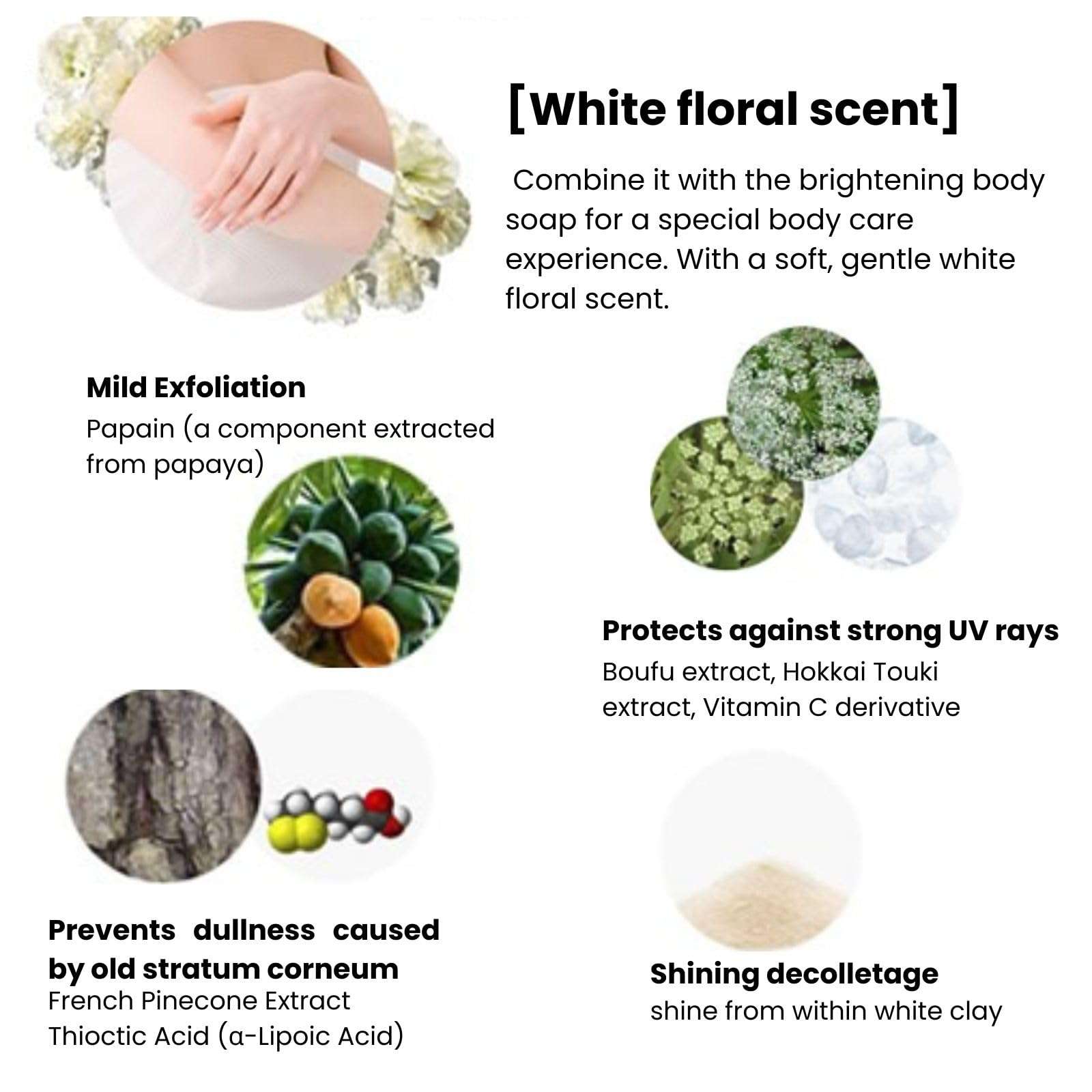 Moist Diane Bodymilk Fragrance of White Floral Body Milk for Unisex, 8.4 Ounce 2