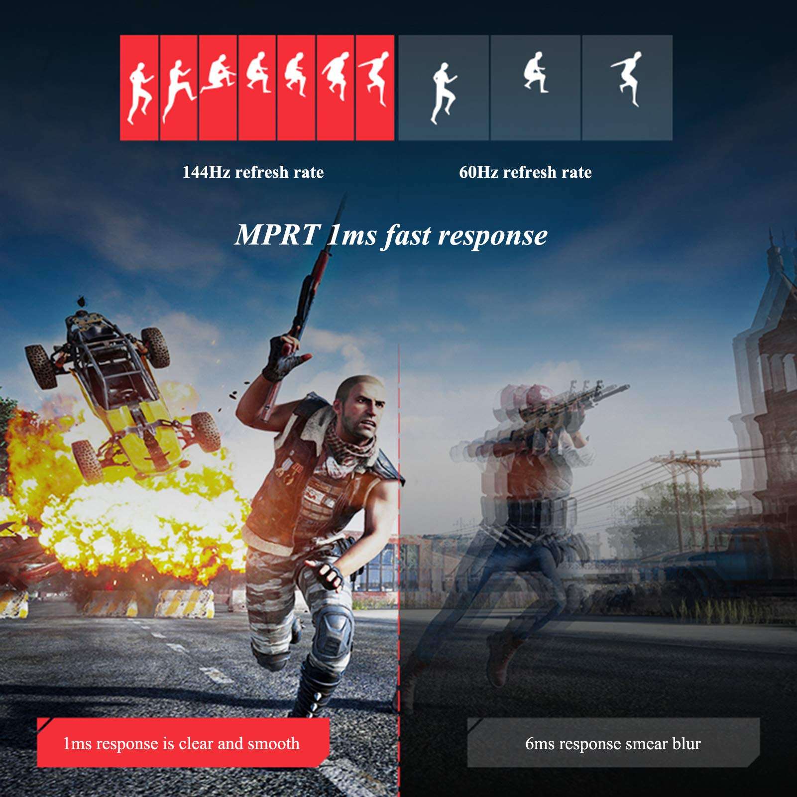 ZZYH 24" 144Hz IPS Monitor - 1920 * 1080, 1ms, FreeSync, HDMI, DisplayPort, VGA, Filter Blue Light, No Flicker, Ultra-Narrow Bezel Computer Curved Display Screen, Suitable for Xbox, PS4 2