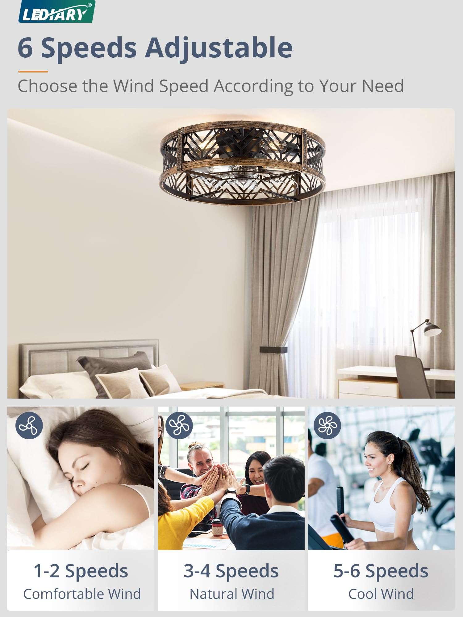 LEDIARY 20" Caged Ceiling Fan with Light, Small Flush Mount, App&Remote Control, Low Profile Bladeless Fan Light Fixture 6 Speed, Reversible and Quiet Motor-Black Gold 4
