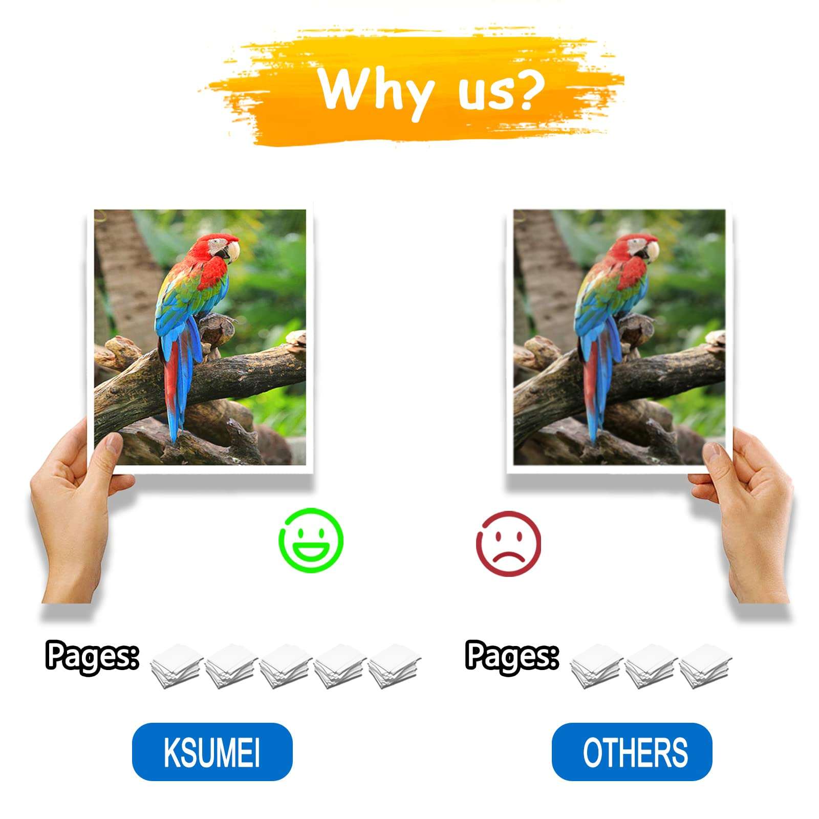 KSI Heat Transfer Printer Ink Sublimation Ink Compatible with SAWGRASS Virtuoso SG400 SG500 SG800 SG1000 and RICOH GC41 GC42 GC51 Printers (Black, Cyan, Magenta, Yellow) 100ML4 PCS 3