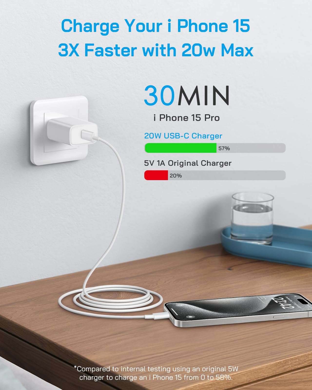 CXX i Phone 17 16 15 Charger Fast Charging-20W USB C Power Brick with 6Ft Type C to C Cord for i Phone 17/17 Pro/17 Air/17 Pro Max/16/16 Pro/16 Plus/16 Pro Max/15 Series, iPad Pro & More [3 Pack] 2