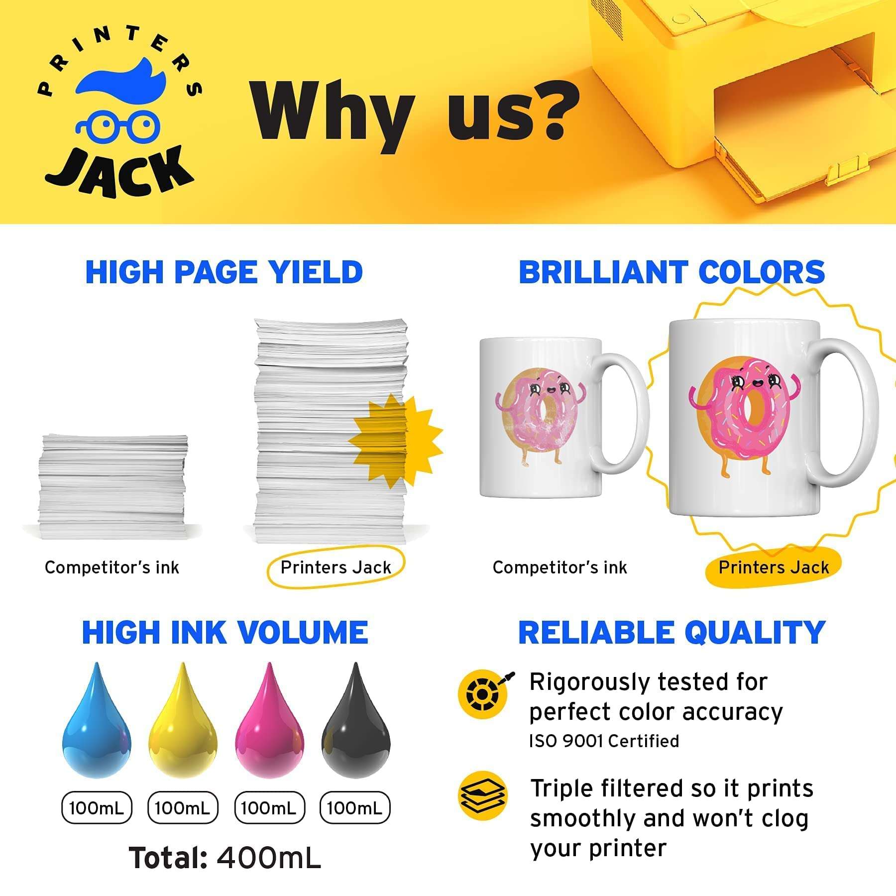 Printers Jack 400ML Sublimation Ink for Epson C88 C88+ WF7710 ET2720 ET4700 ET15000 ET2760 ET2750 WF7820 Inkjet Printers Heat Press Transfer on Mugs, Plates, Polyester Shirts, Phone Cases etc 3