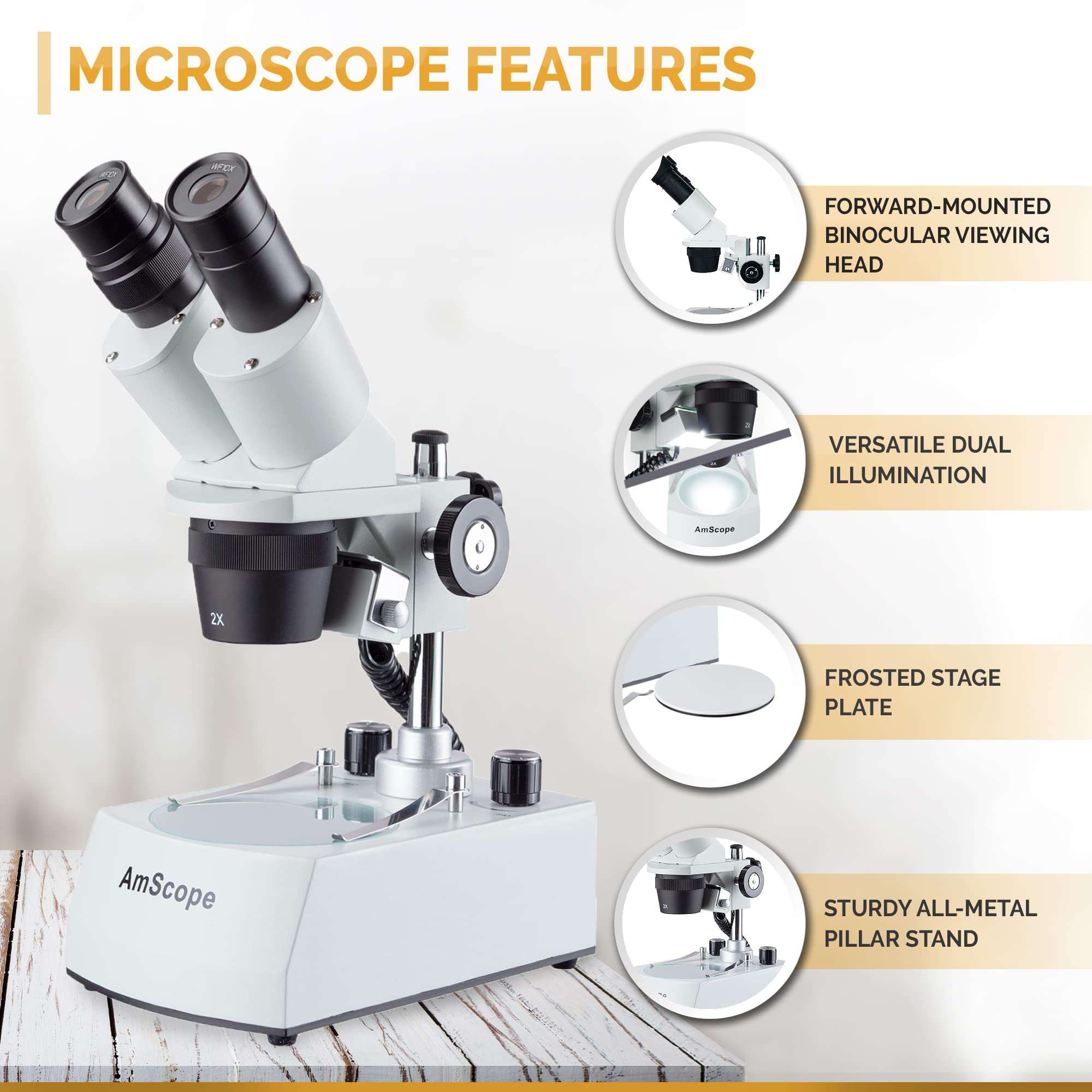 AmScope SE306R-P-LED Forward-Mounted Binocular Stereo Microscope, WF10x Eyepieces, 20X and 40X Magnification, 2X and 4X Objectives, Upper and Lower LED Lighting, Reversible Black/White Stage Plate, Pillar Stand, 120V or Battery-Powered 2