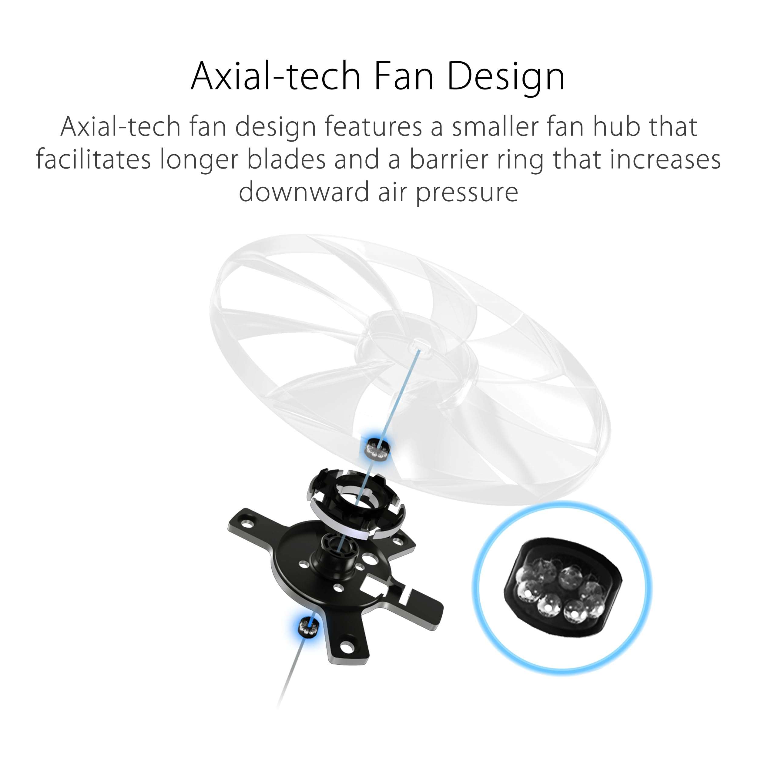 ASUS TUF Gaming 1000W Gold White Edition (1000 Watt, Fully Modular Power Supply, 80+ Gold Certified, Military-Grade Components, Dual Ball Bearing, Axial-tech Fan, PCB Coating, 10 Year Warranty) 3