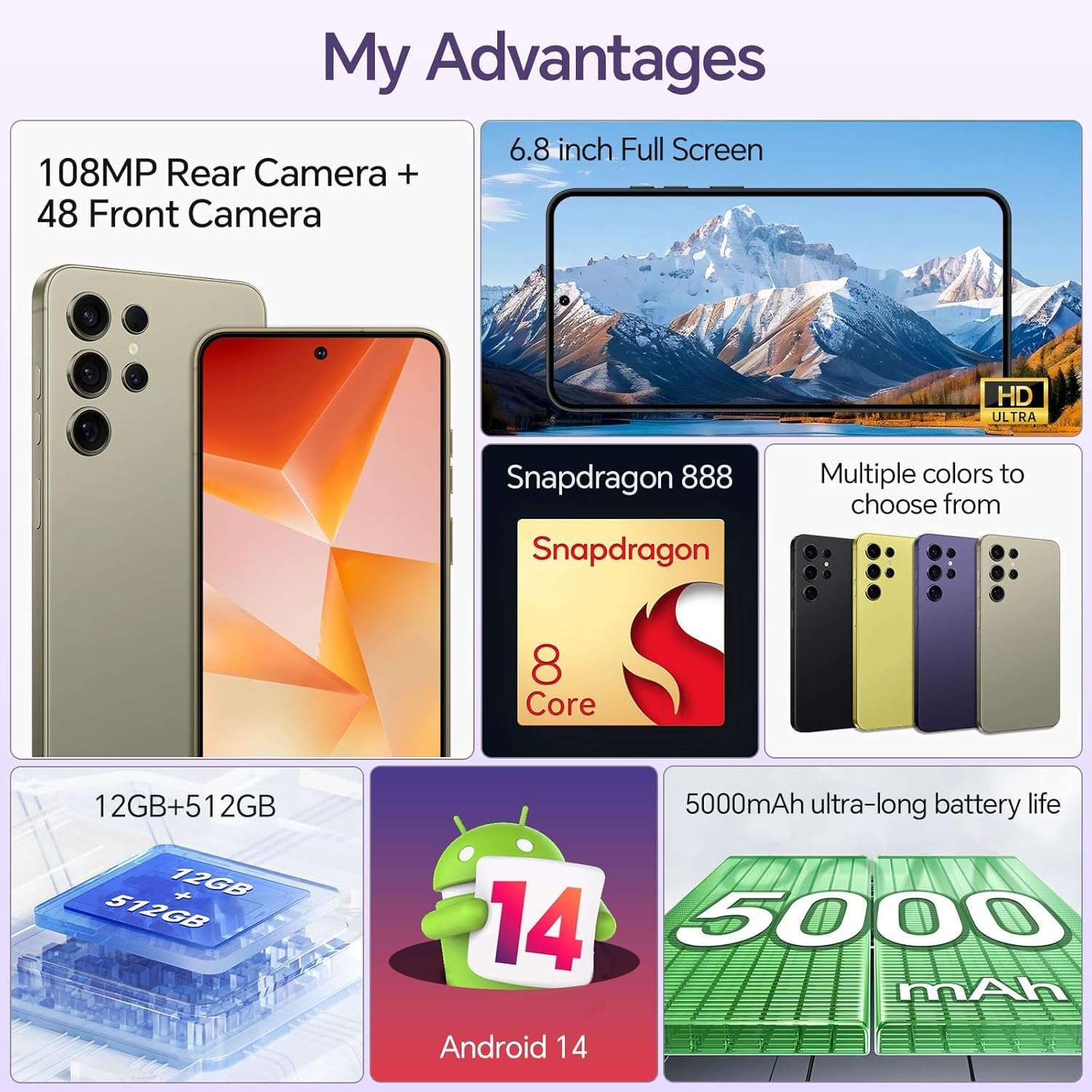 Unlocked Android Phones M24, 12GB RAM+512GB ROM Smartphone, 6.8" HD+ Display, 5000mAh Long-Lasting Battery Cell Phones, 108MP+48MP Camera, Face ID/WiFi/Bluetooth/GPS 3