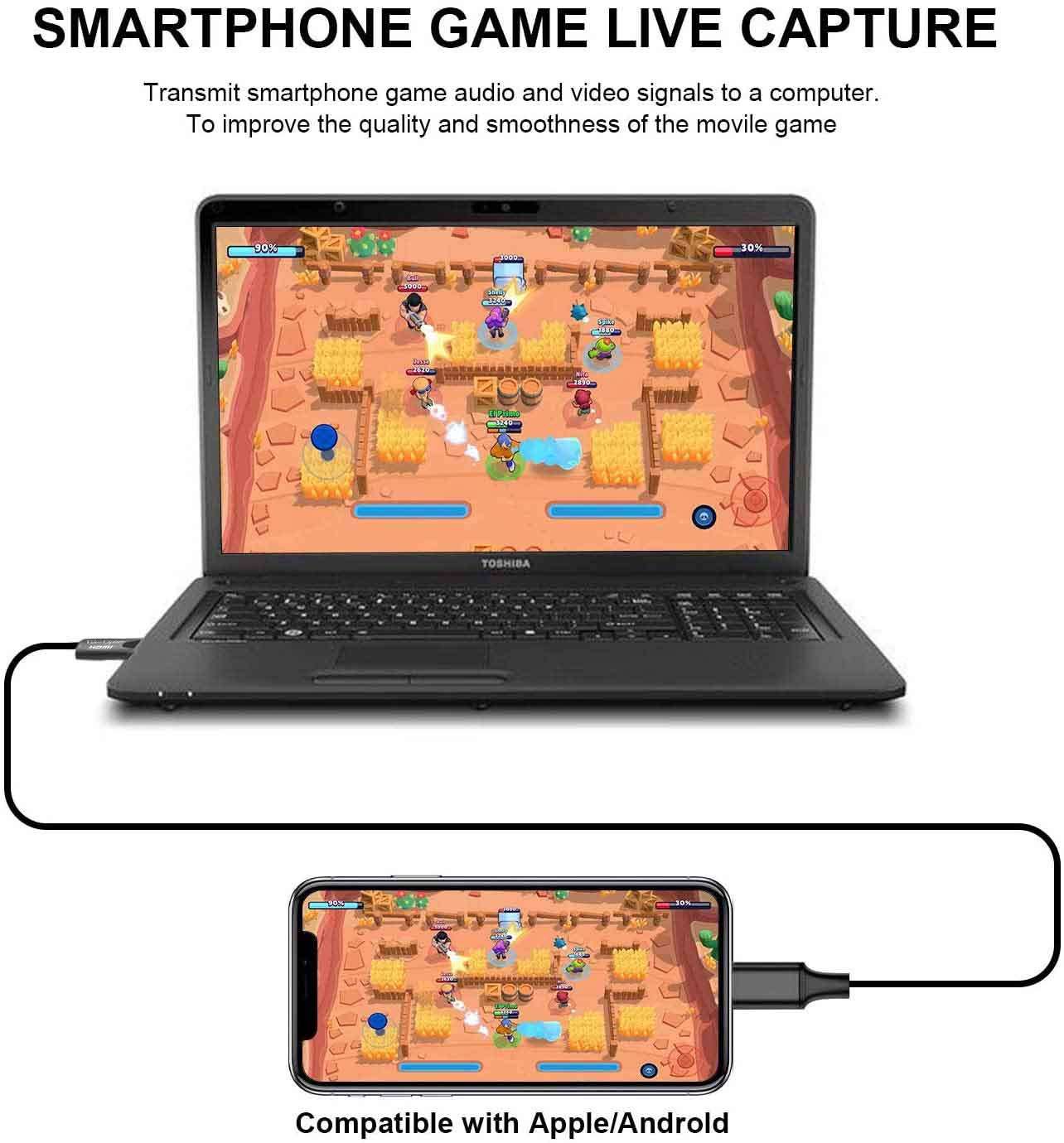 Video Capture Card HDMI to USB 2.0 Audio Video Capture Cards HD 1080p 60fps Record Directly for PC TV PS4 Xbox DSLR Camcorder Support Windows Mac OS Android System 6