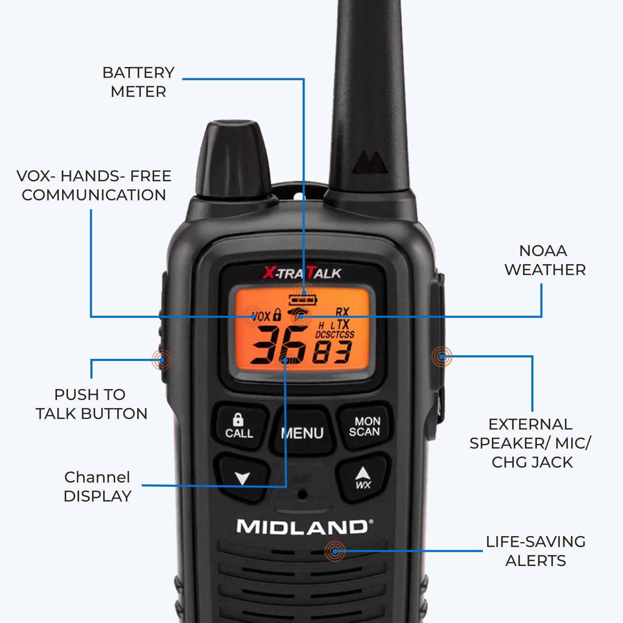 Midland LXT600BB FRS Business Walkie Talkies - Long Range 36-Channel Two-Way Radios with Headsets and Charging Base, NOAA Weather Alerts(2-Pack, Black) 3