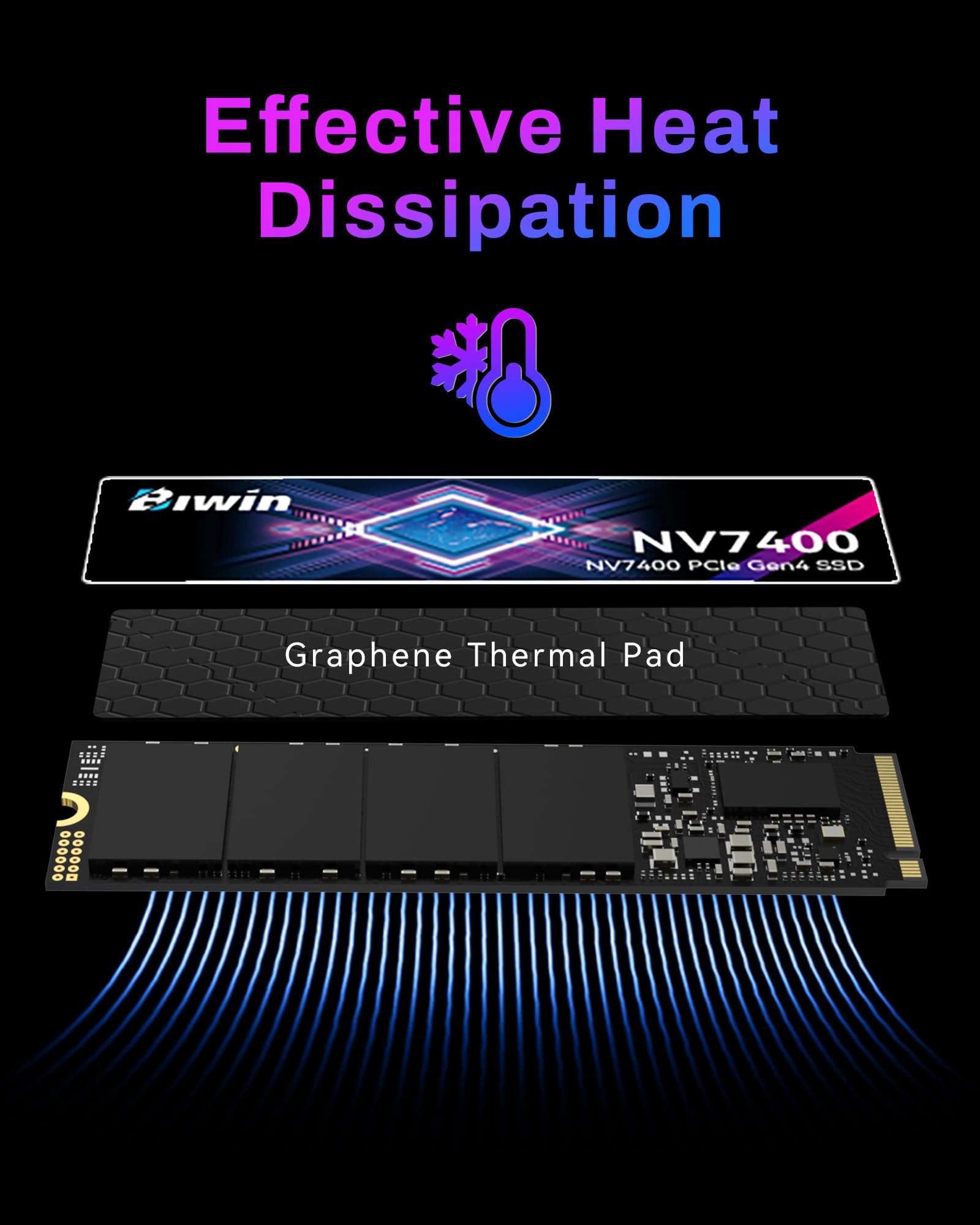 BIWIN Black Opal NV7400 1TB SSD Gen4x4, Read Speed up to 7450MB/s, NVMe M.2 2280 PCIe 4.0 Internal PC Solid State Drive for Laptop/Desktop/PS5 5