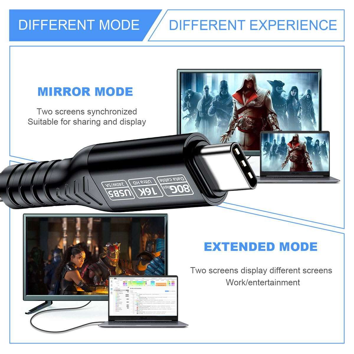 CY USB5.0 80Gbps USB-C Male to Male Cable with 240W and 16K@30hz 8K@60Hz 5K@60Hz Compatible with USB4.0 Thunderbolt3/4/5 (200cm) 3