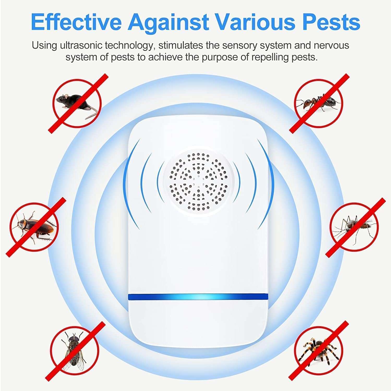 Z-ZERONTE Indoor Pest Repellent Machine: Plug-in for Mosquitoes, Lizards, Rats, Cockroaches, and More – Ultimate Pest Control Solution (6) 5