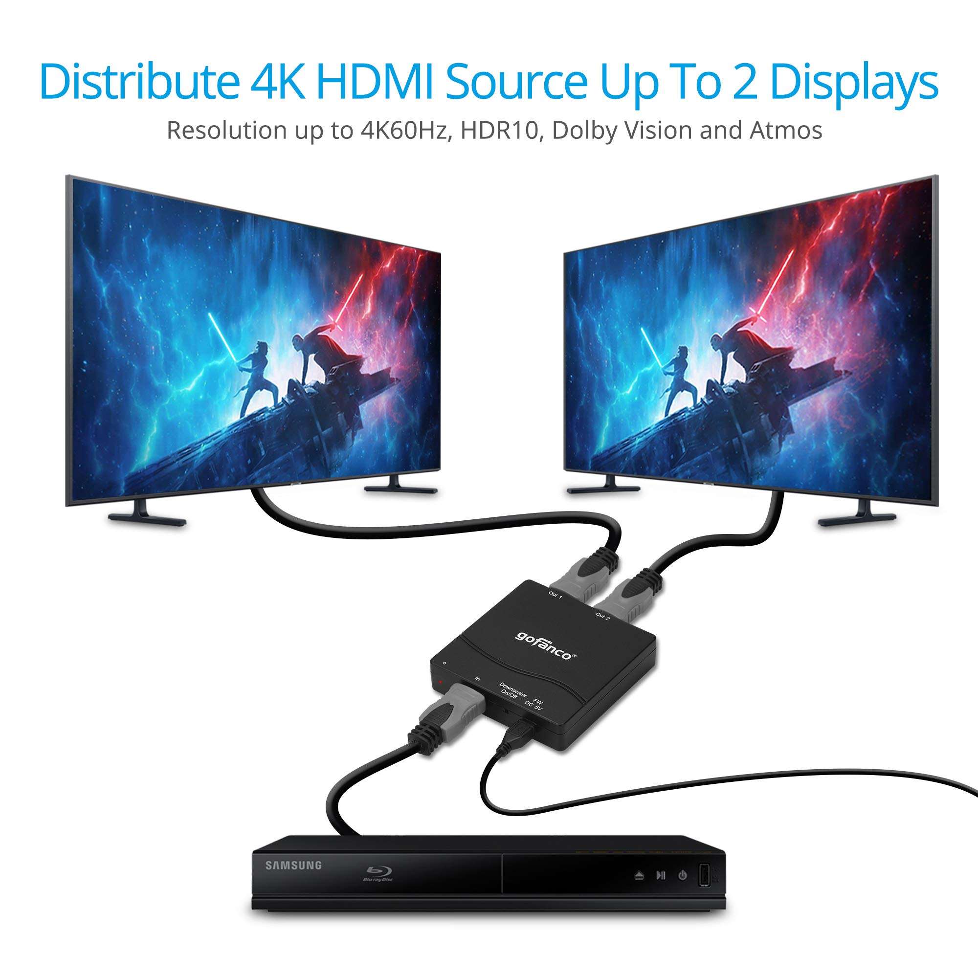 gofanco Compact 1x2 HDMI Splitter 4K 60Hz HDR – 4K @60Hz 4:4:4, 18Gbps, 4K to 1080p Scaling, HDR10, Supports Dolby Vision, HDCP 2.2, 3D, 2 Port, 1 in 2 Out (Splitter2P-HD20) 3